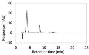 Molecules 30 02866 i009 Molecules 30 02866 i009