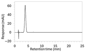 Molecules 30 02866 i010 Molecules 30 02866 i010