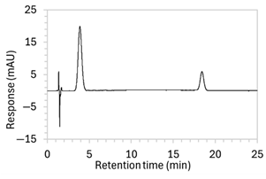 Molecules 30 02866 i011 Molecules 30 02866 i011