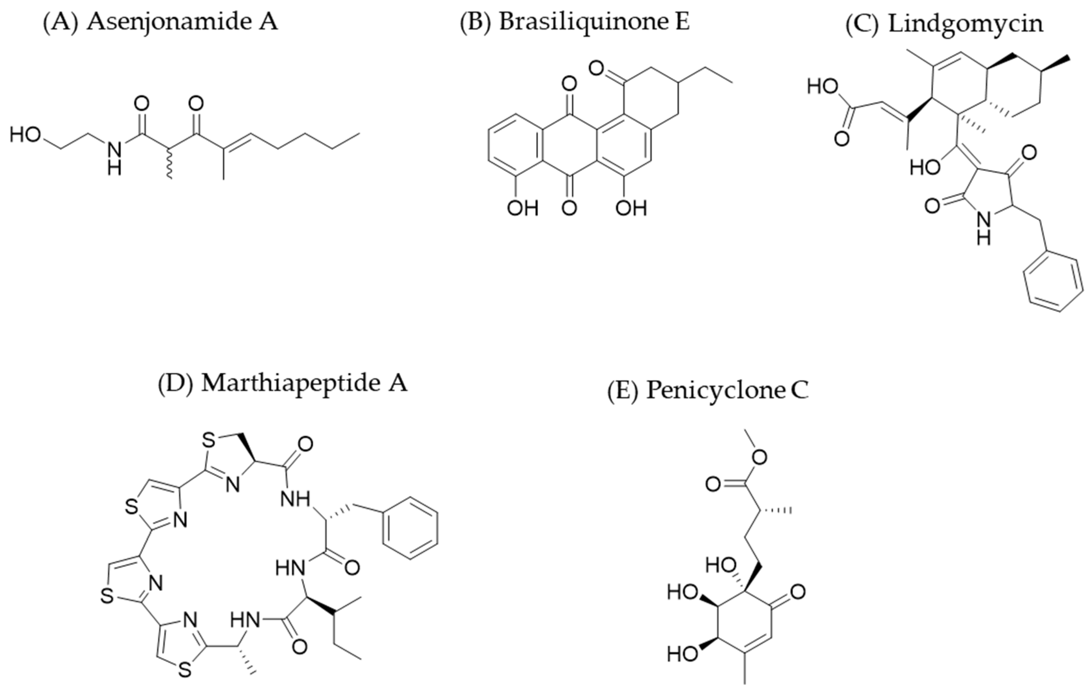 Molecules 30 02868 g002