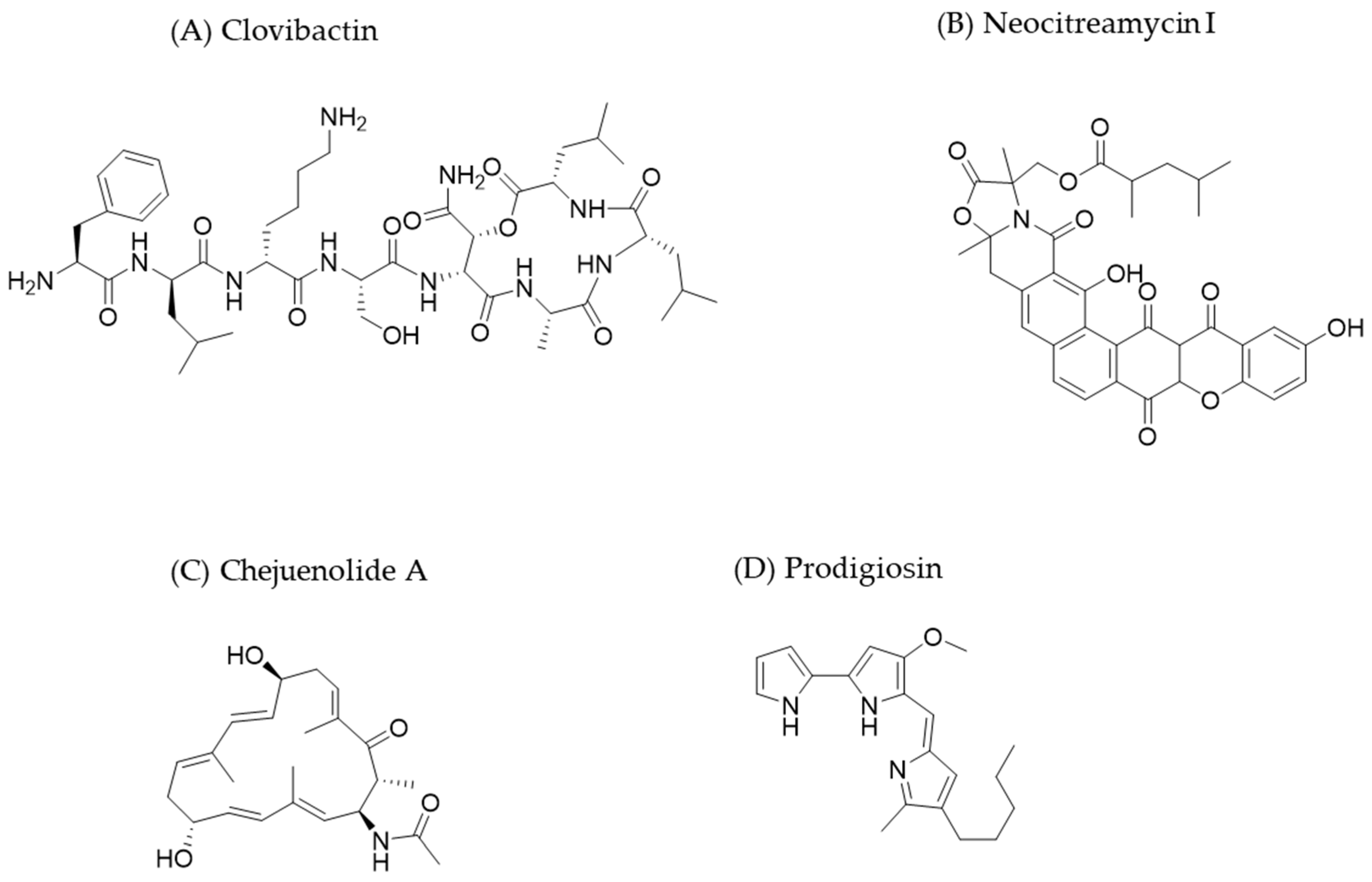 Molecules 30 02868 g004