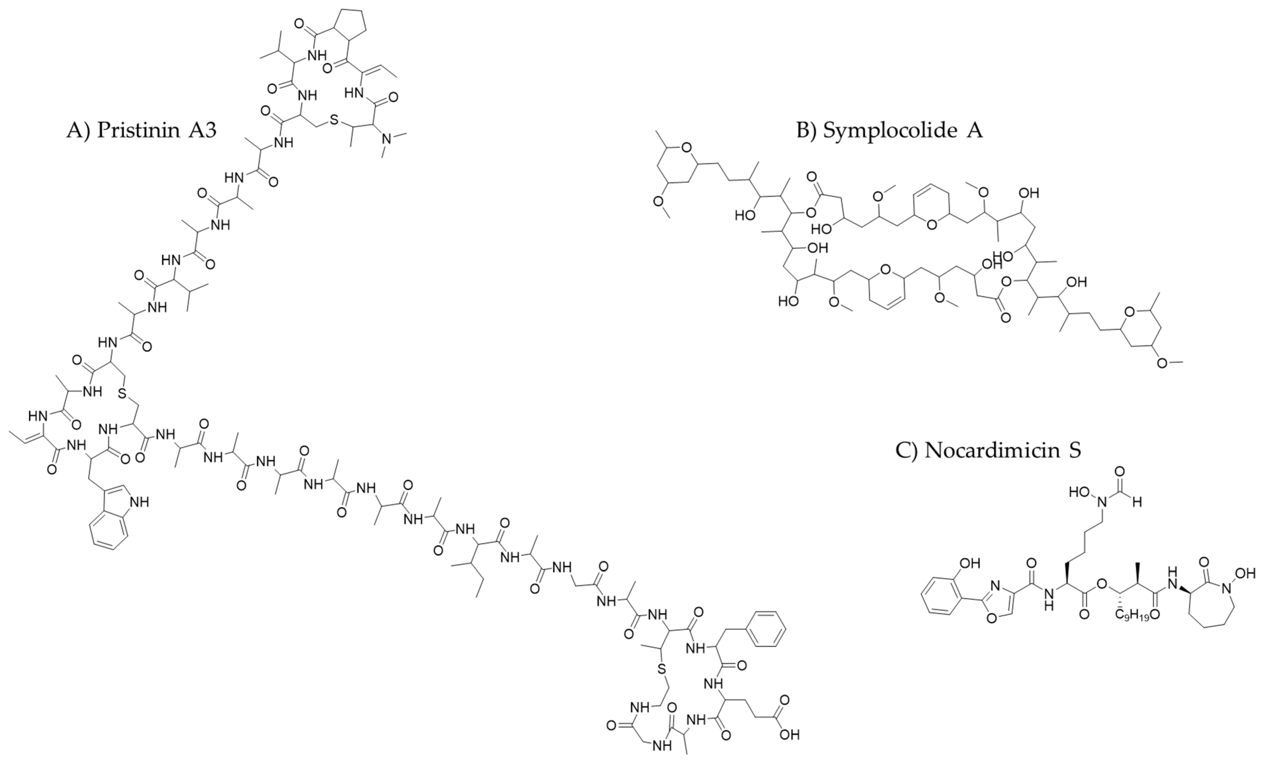 Molecules 30 02868 g009