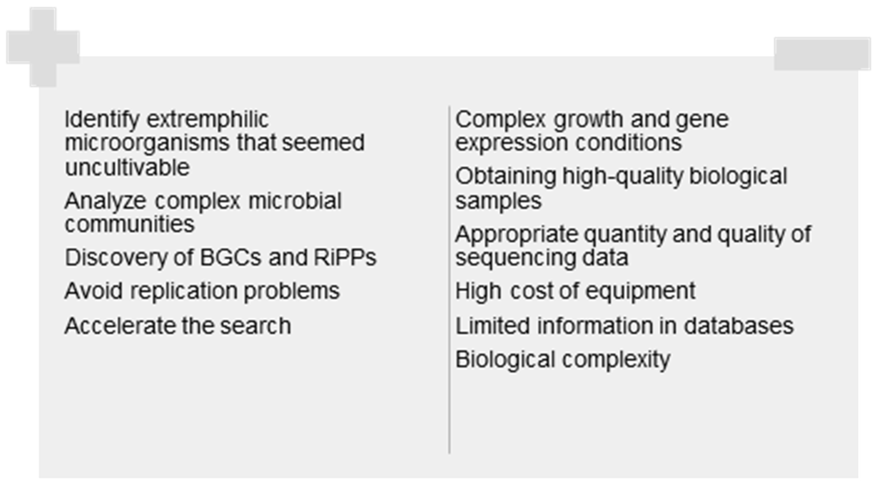 Molecules 30 02868 g010