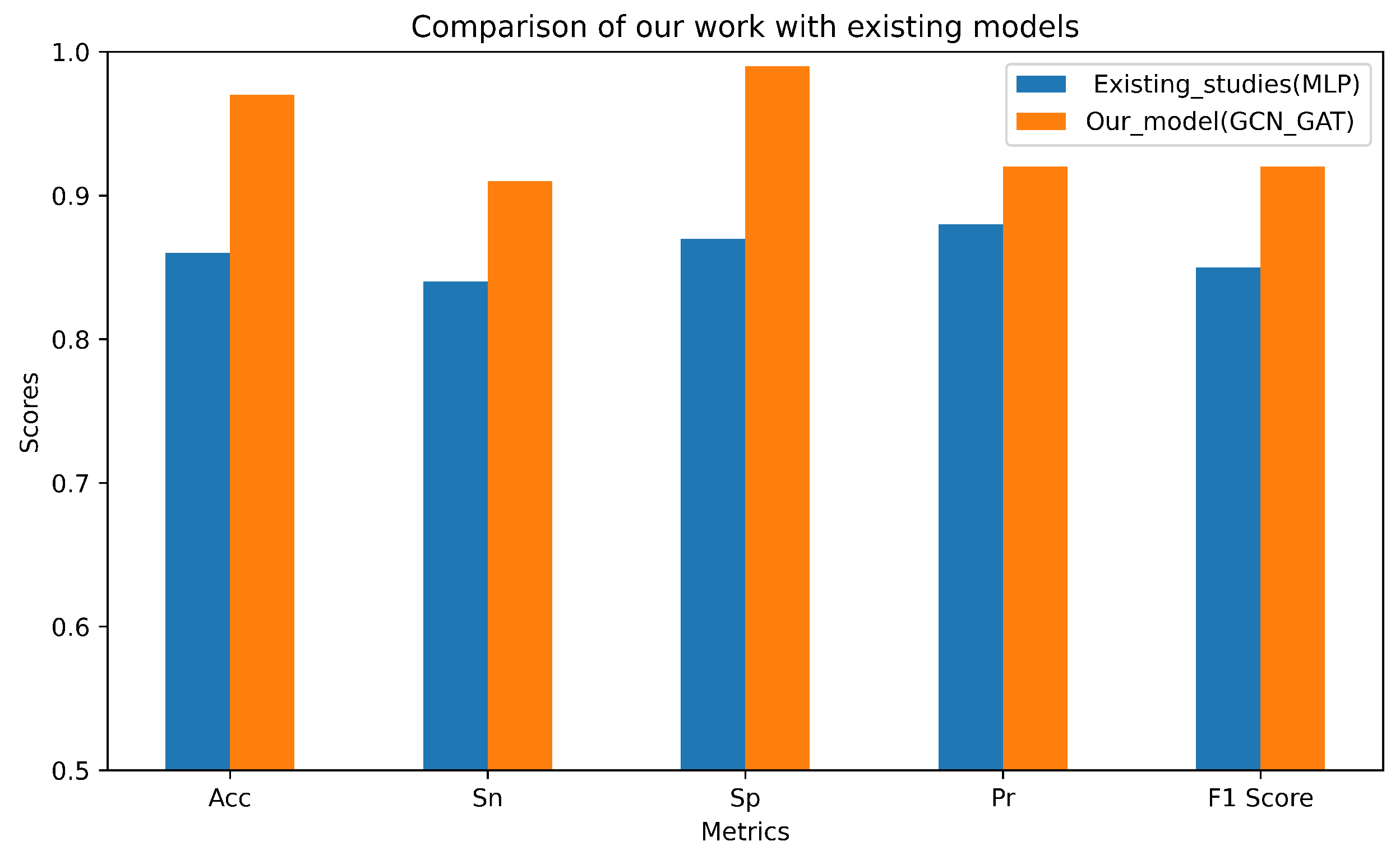Molecules 30 02871 g004