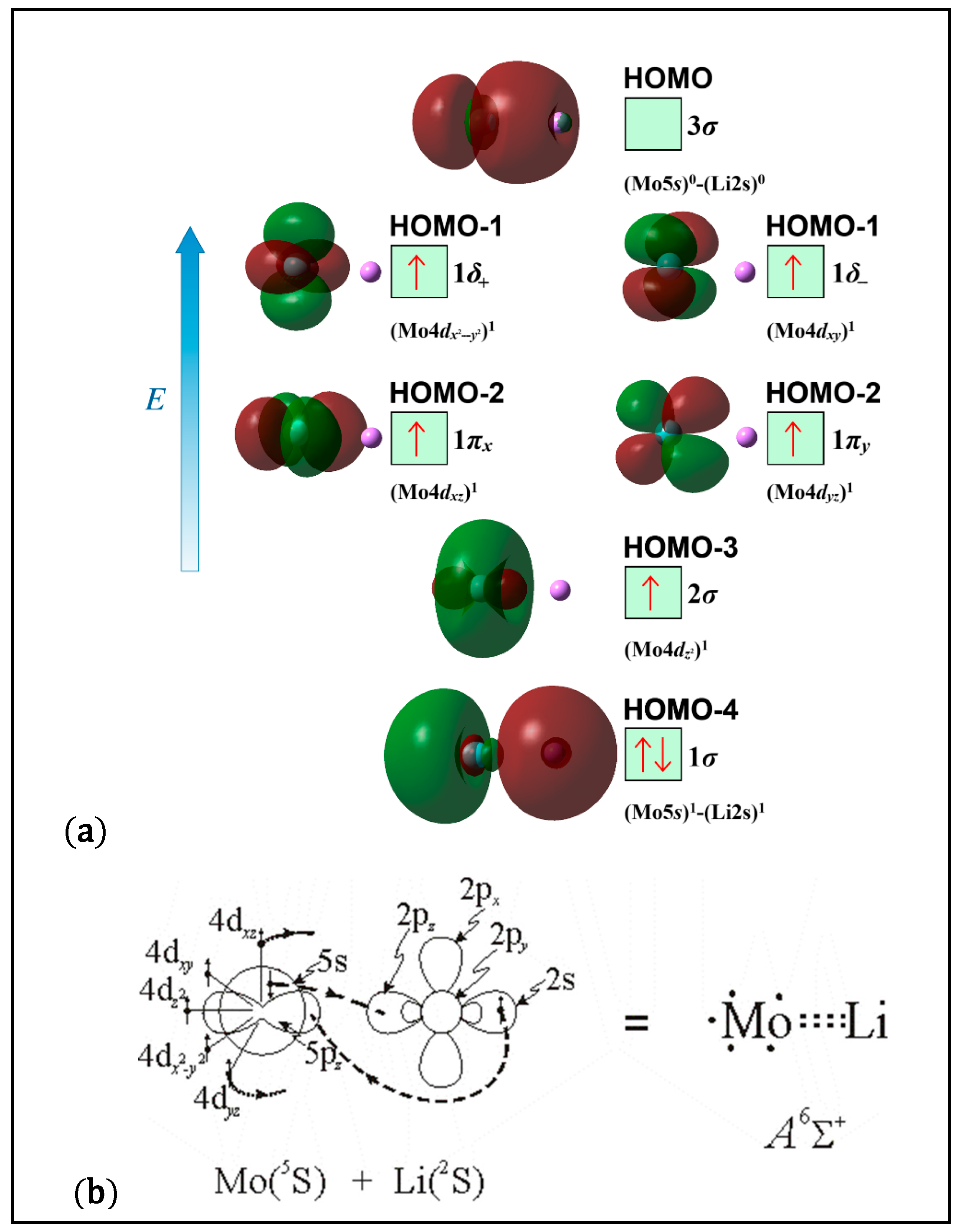 Molecules 30 02874 sch003