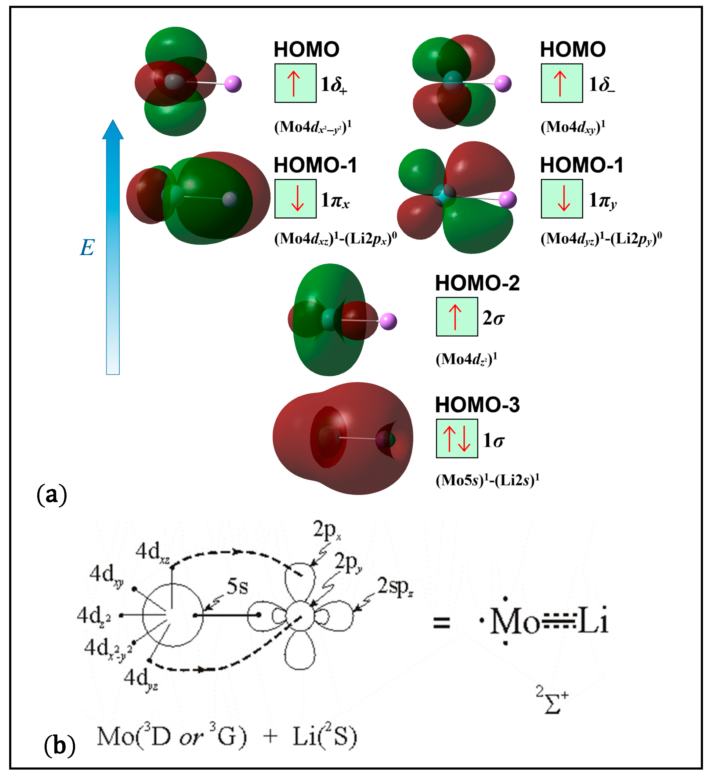 Molecules 30 02874 sch008