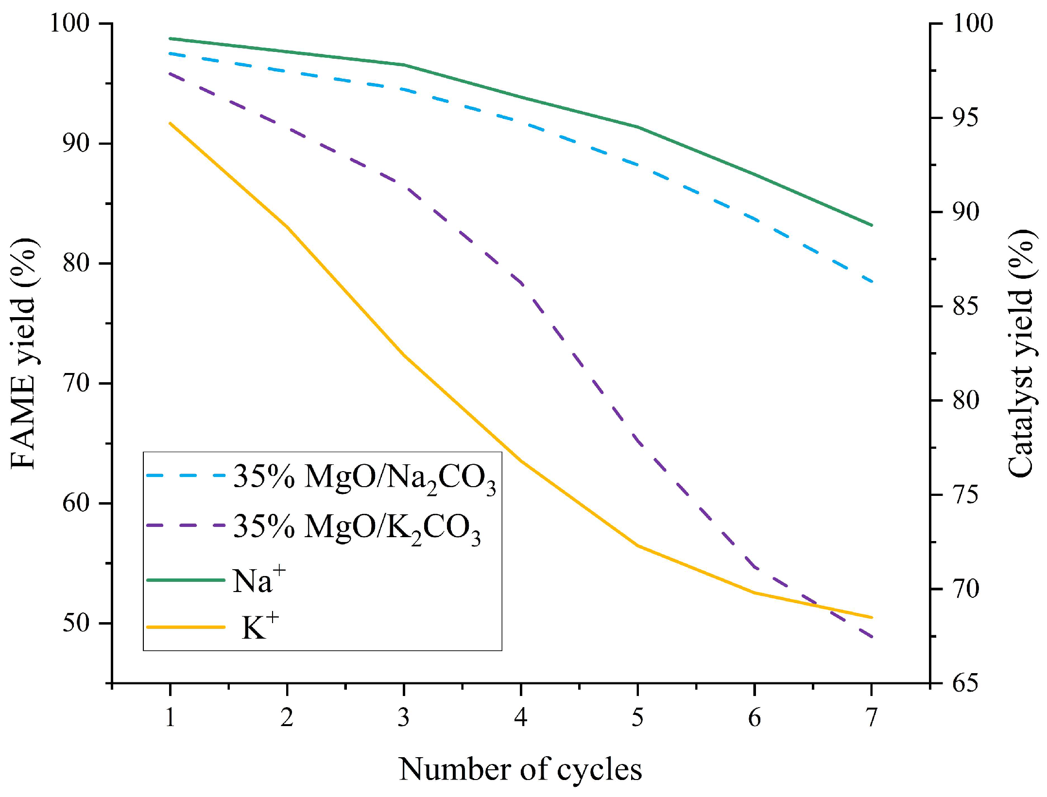 Molecules 30 02876 g013