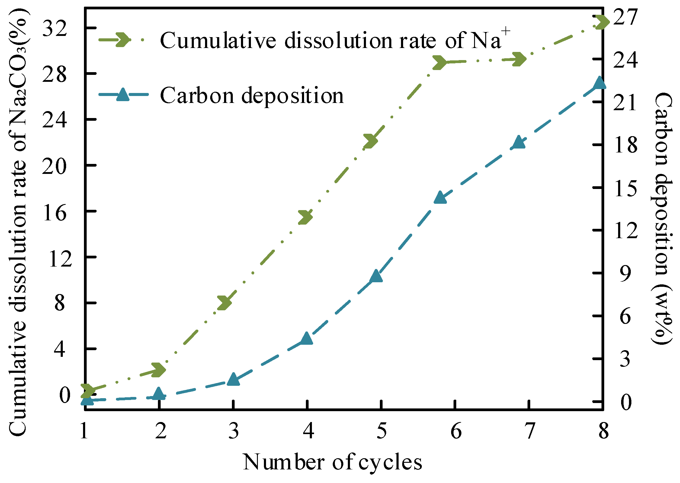 Molecules 30 02876 g014