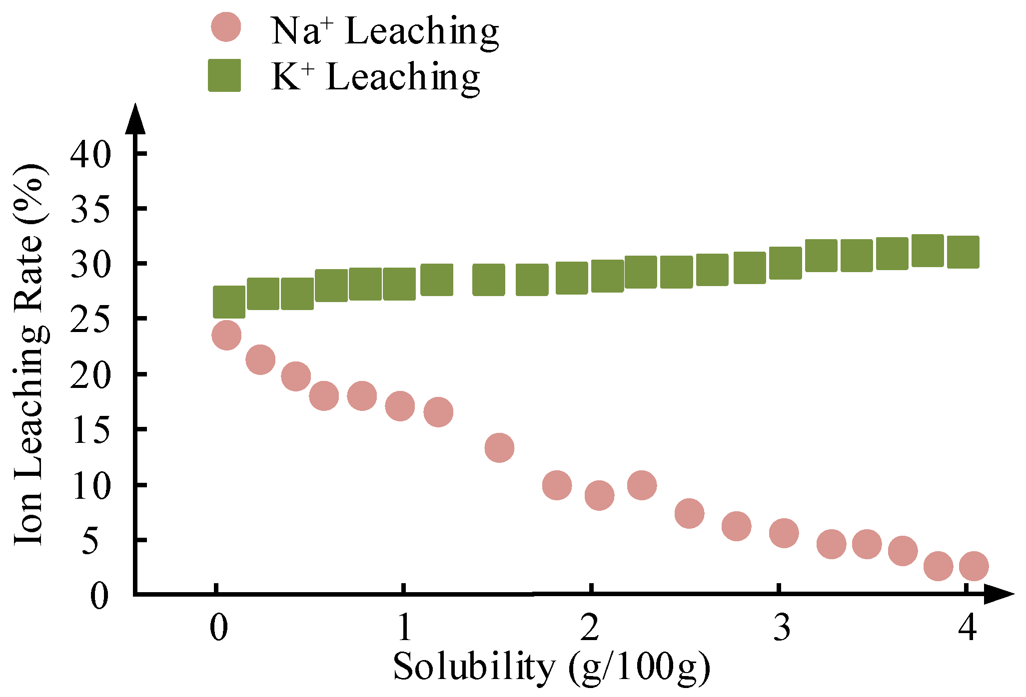 Molecules 30 02876 g017
