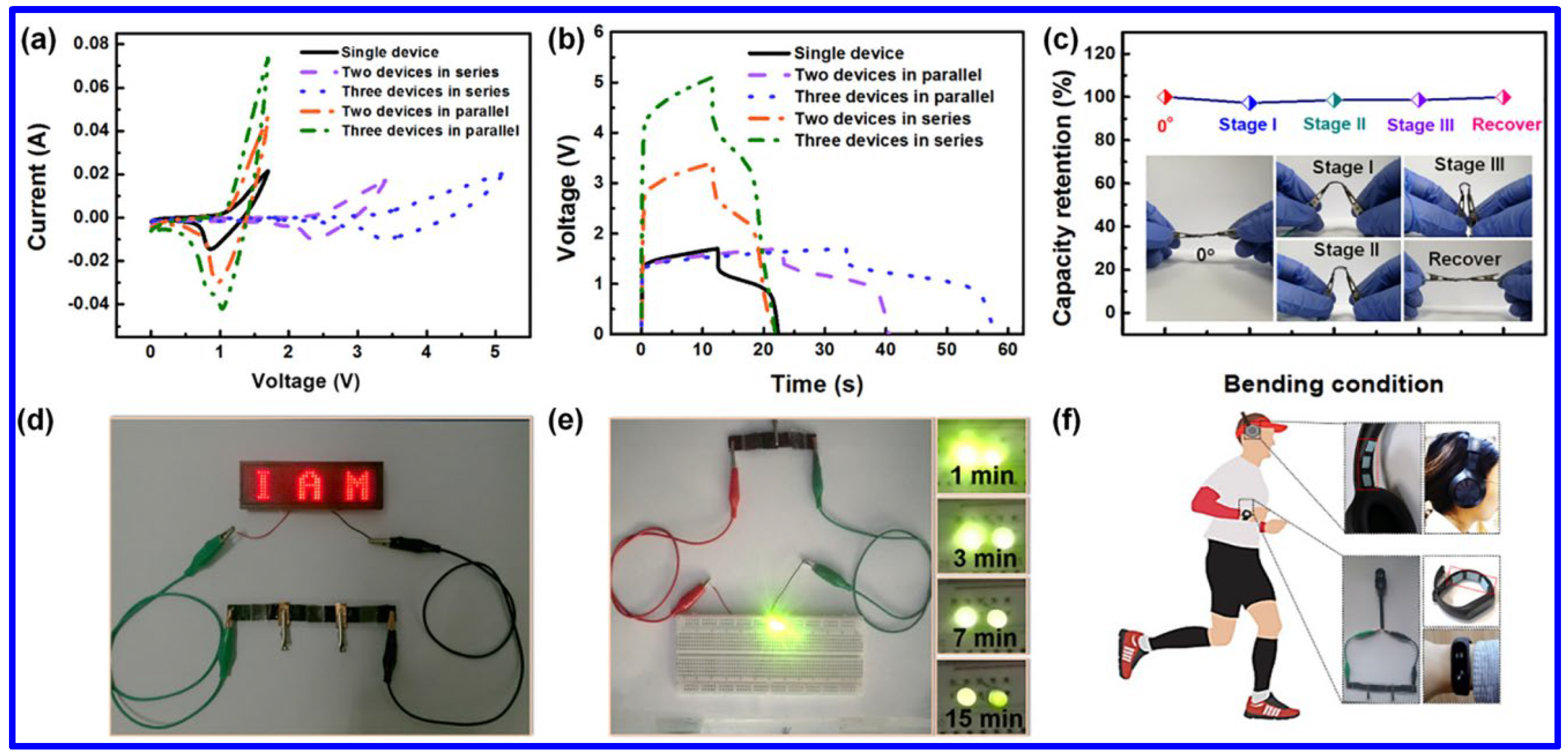 Molecules 30 02877 g008
