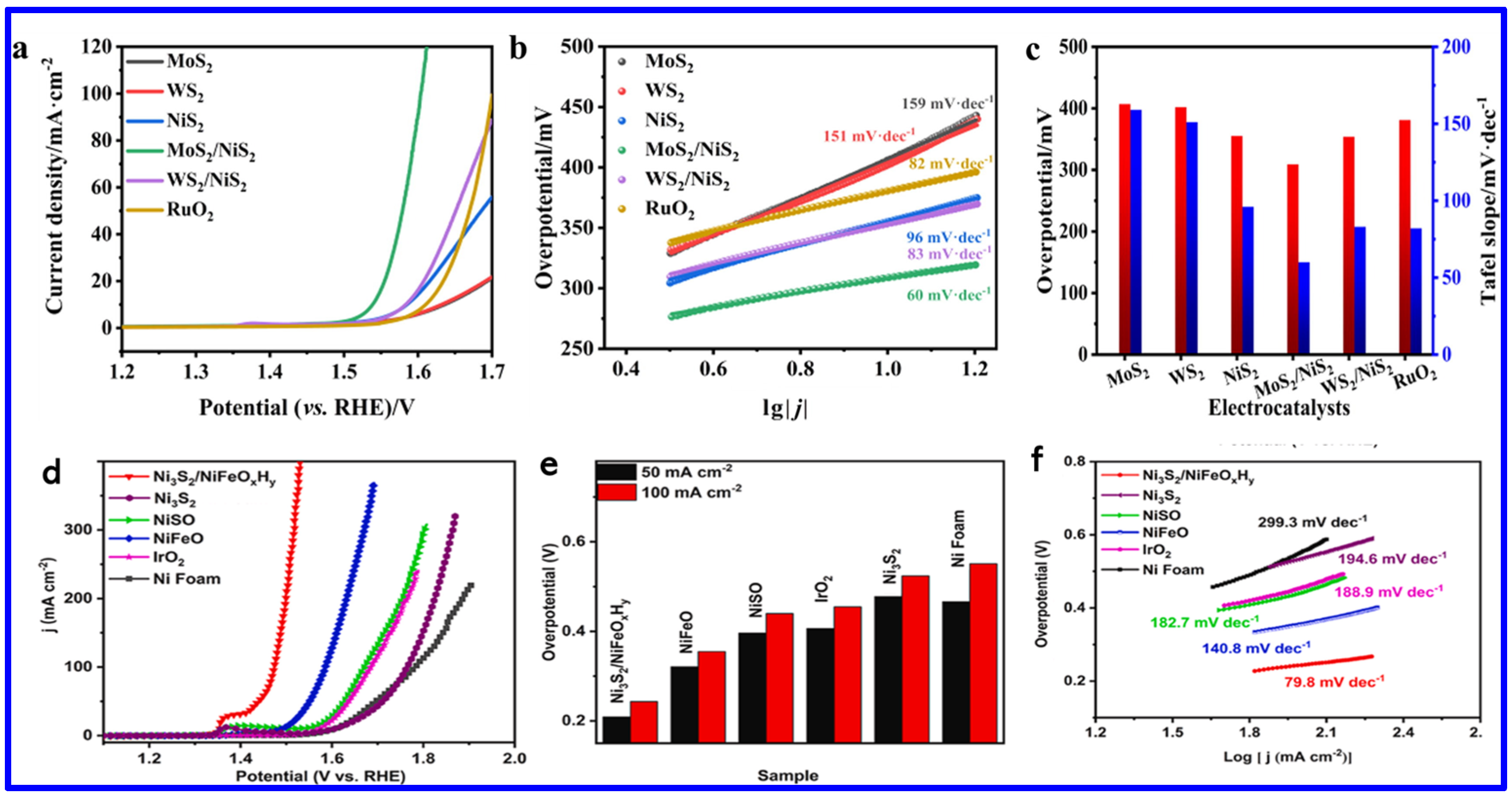 Molecules 30 02877 g009