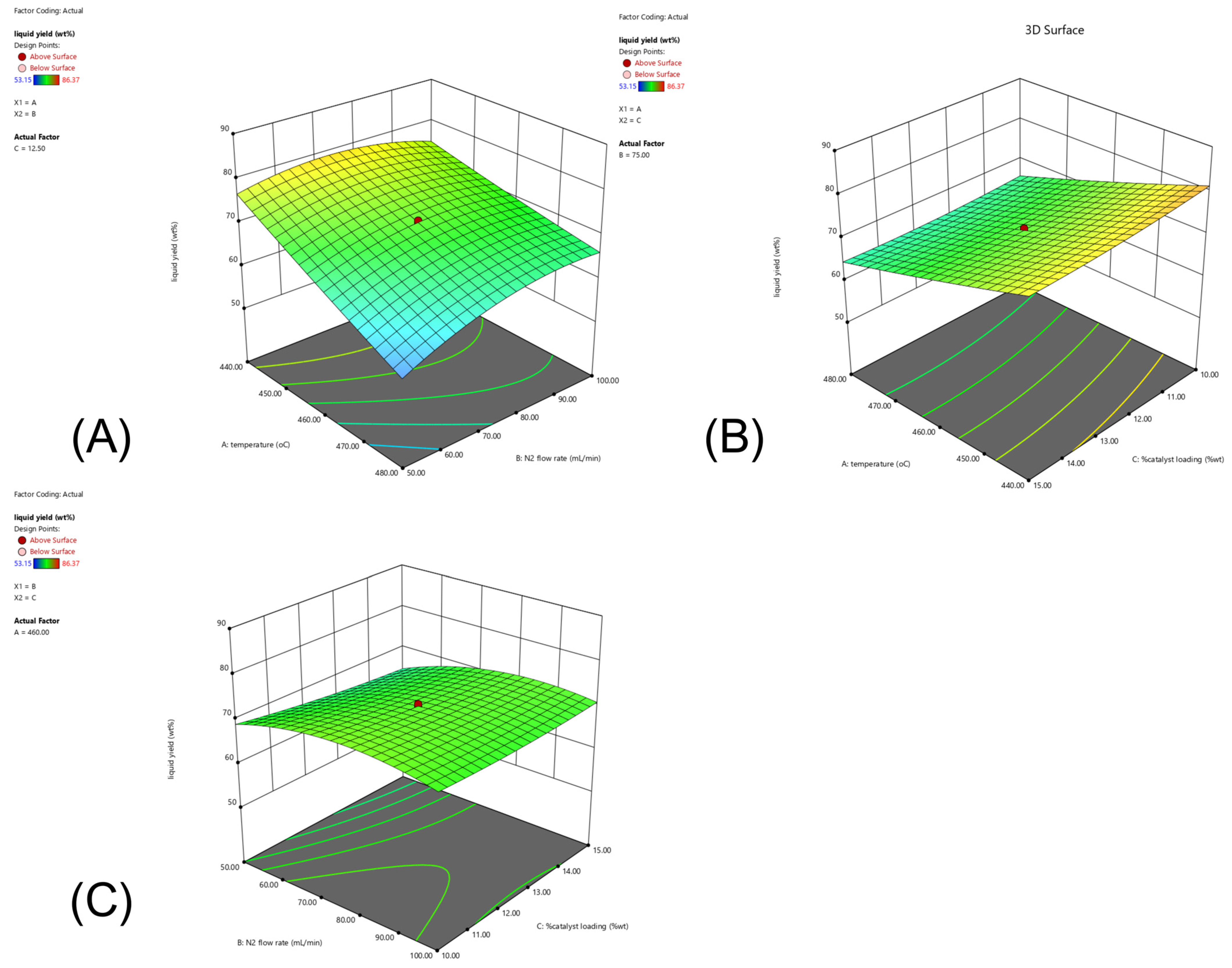 Molecules 30 02884 g007
