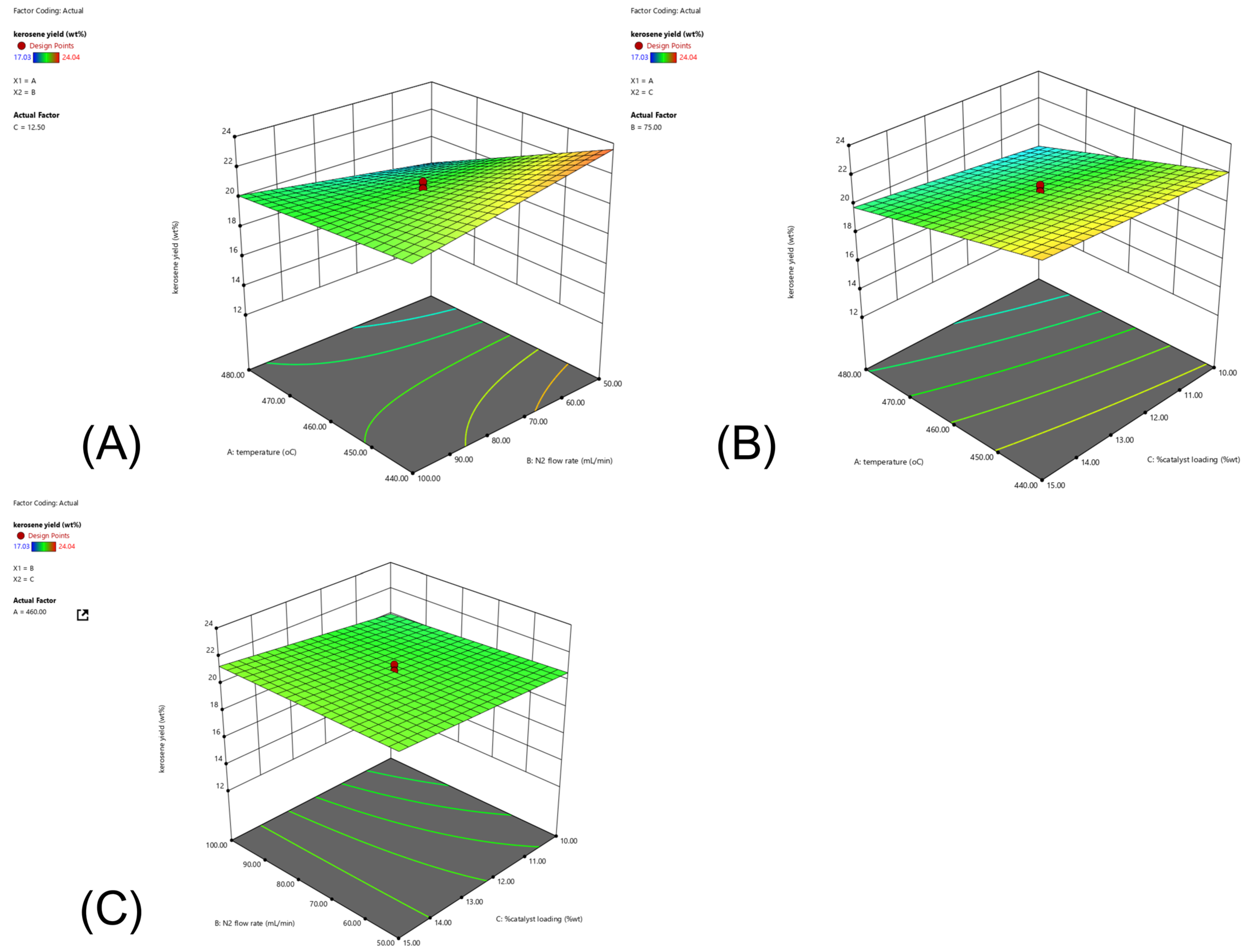 Molecules 30 02884 g009