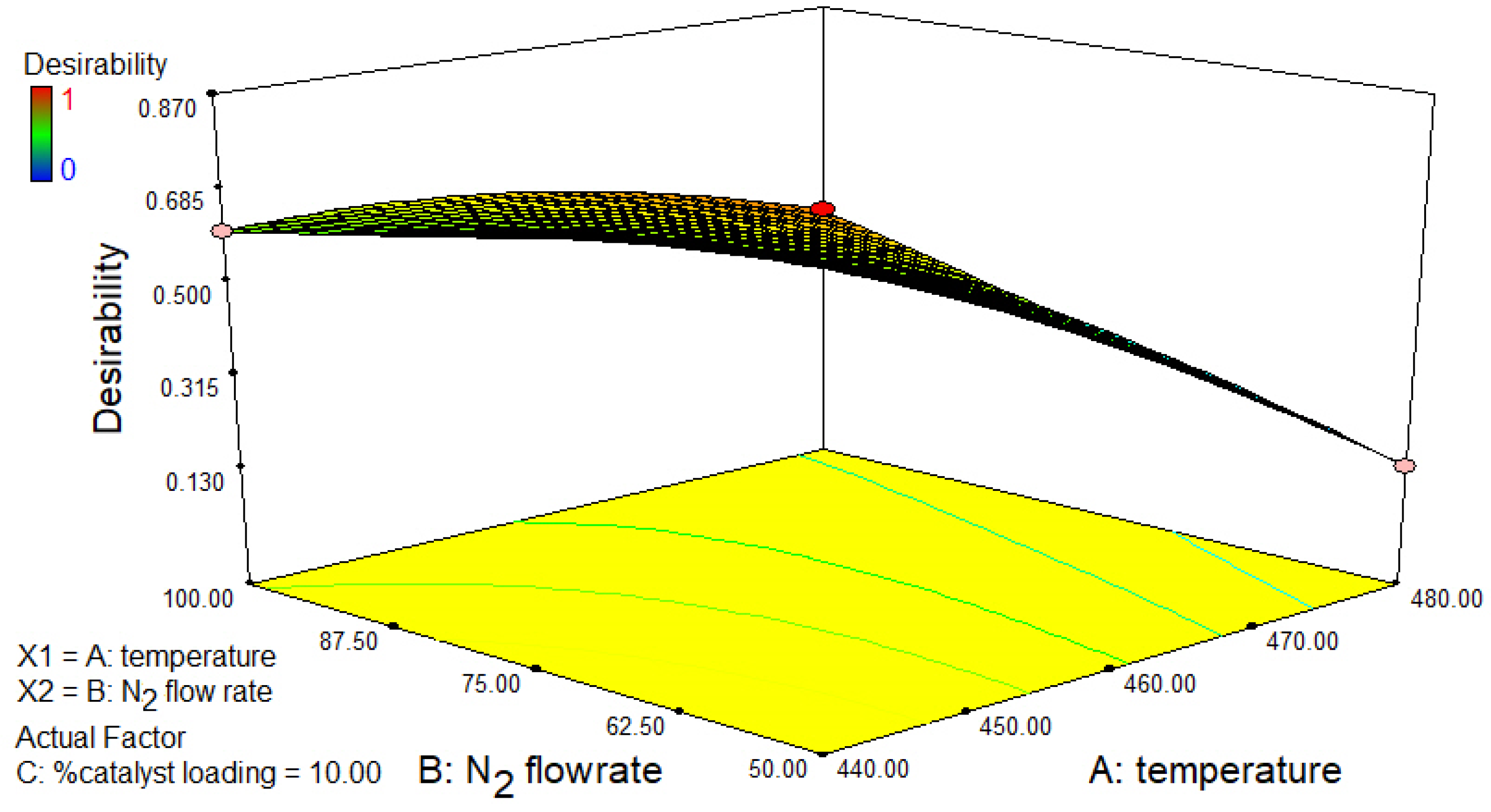 Molecules 30 02884 g010