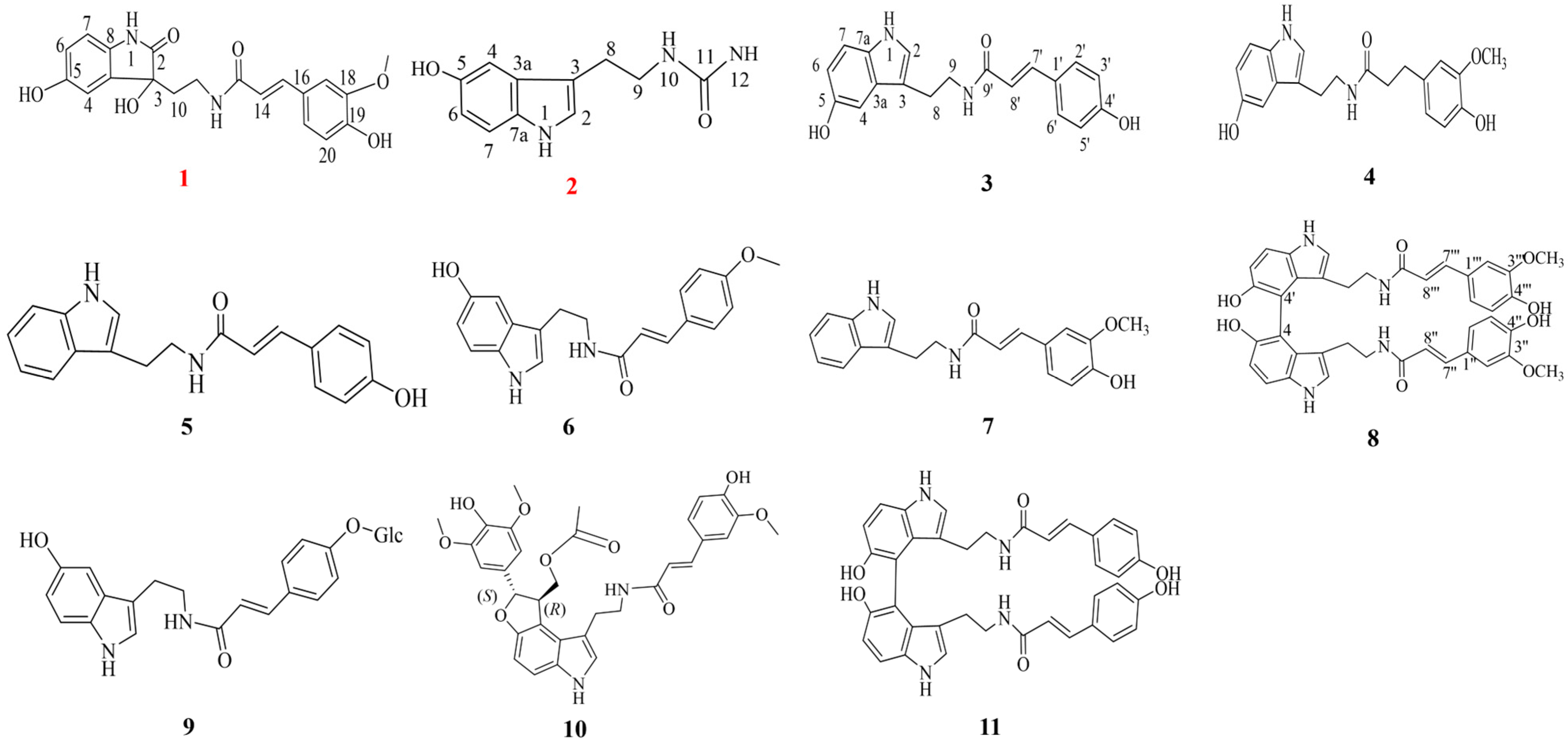 Molecules 30 02886 g001