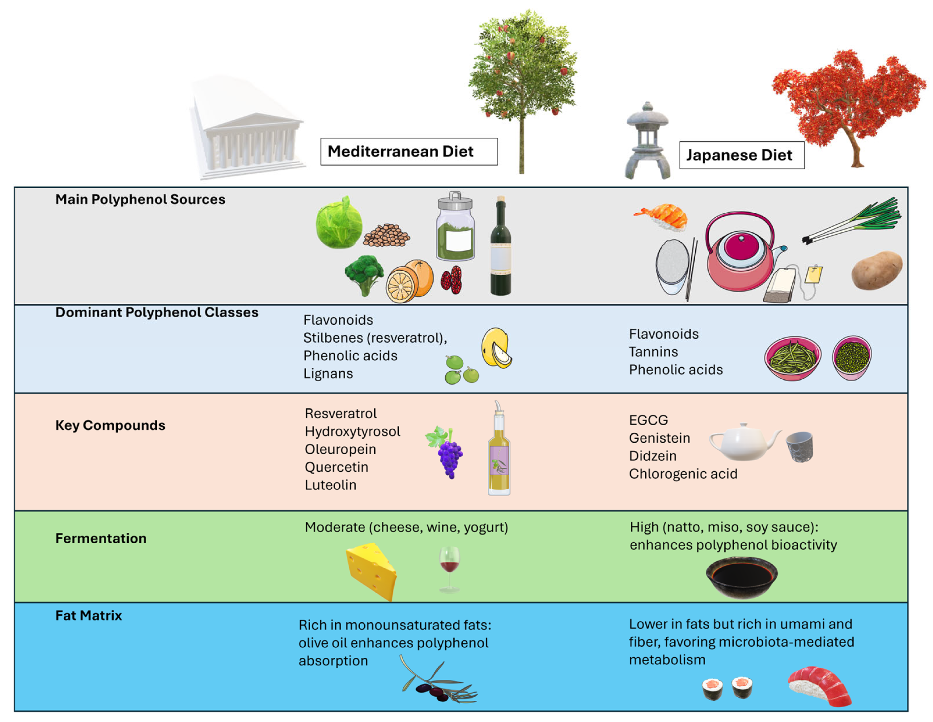 Molecules 30 02888 g002