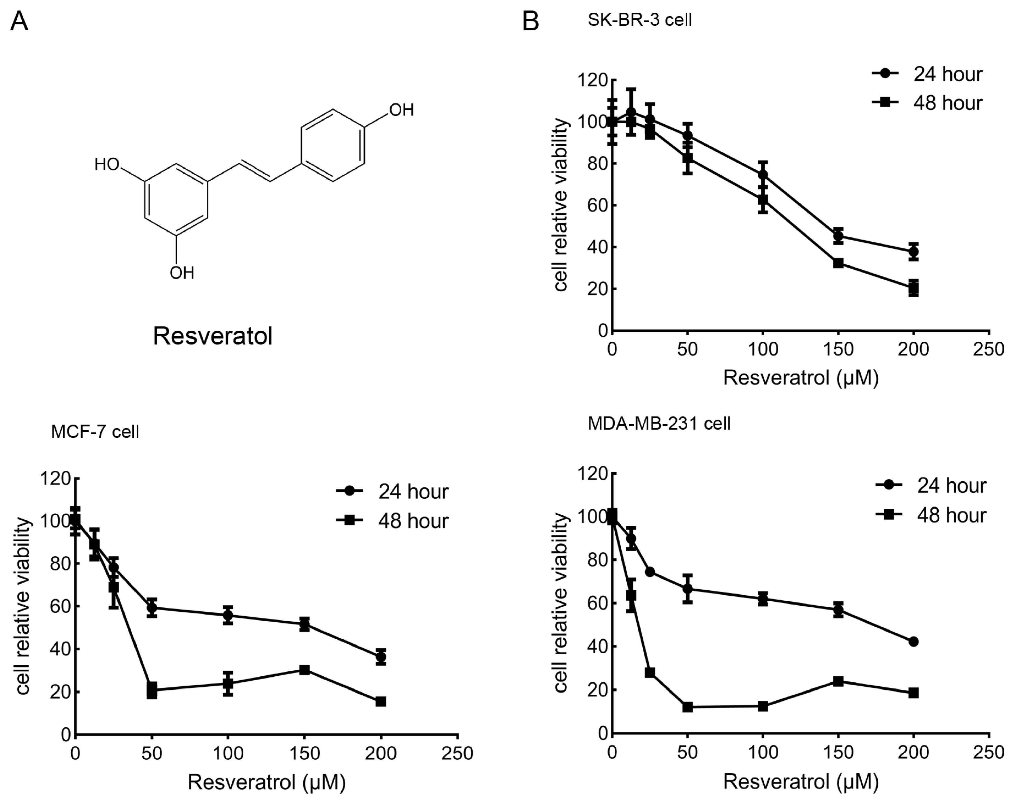 Molecules 30 02891 g001