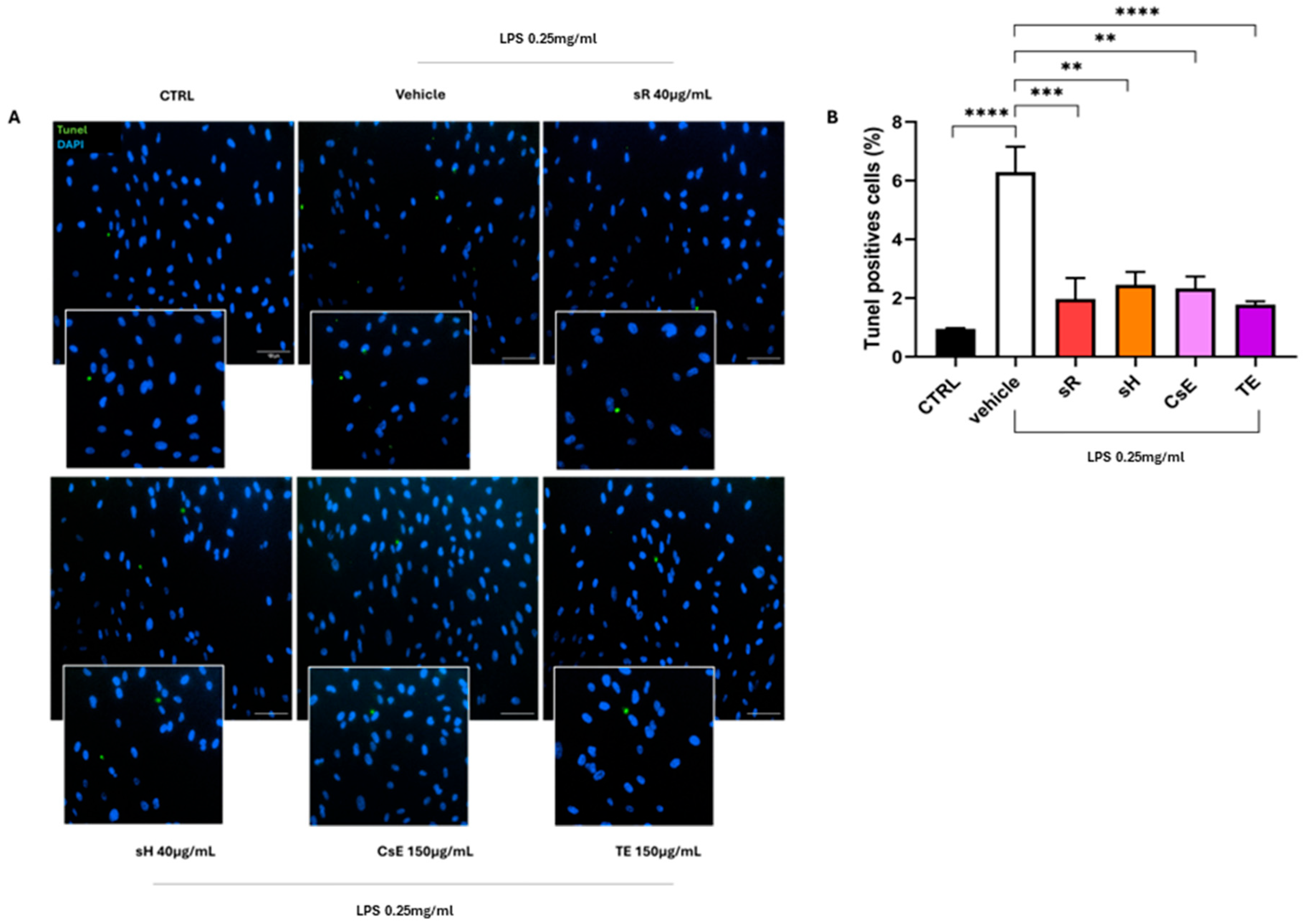 Molecules 30 02894 g008