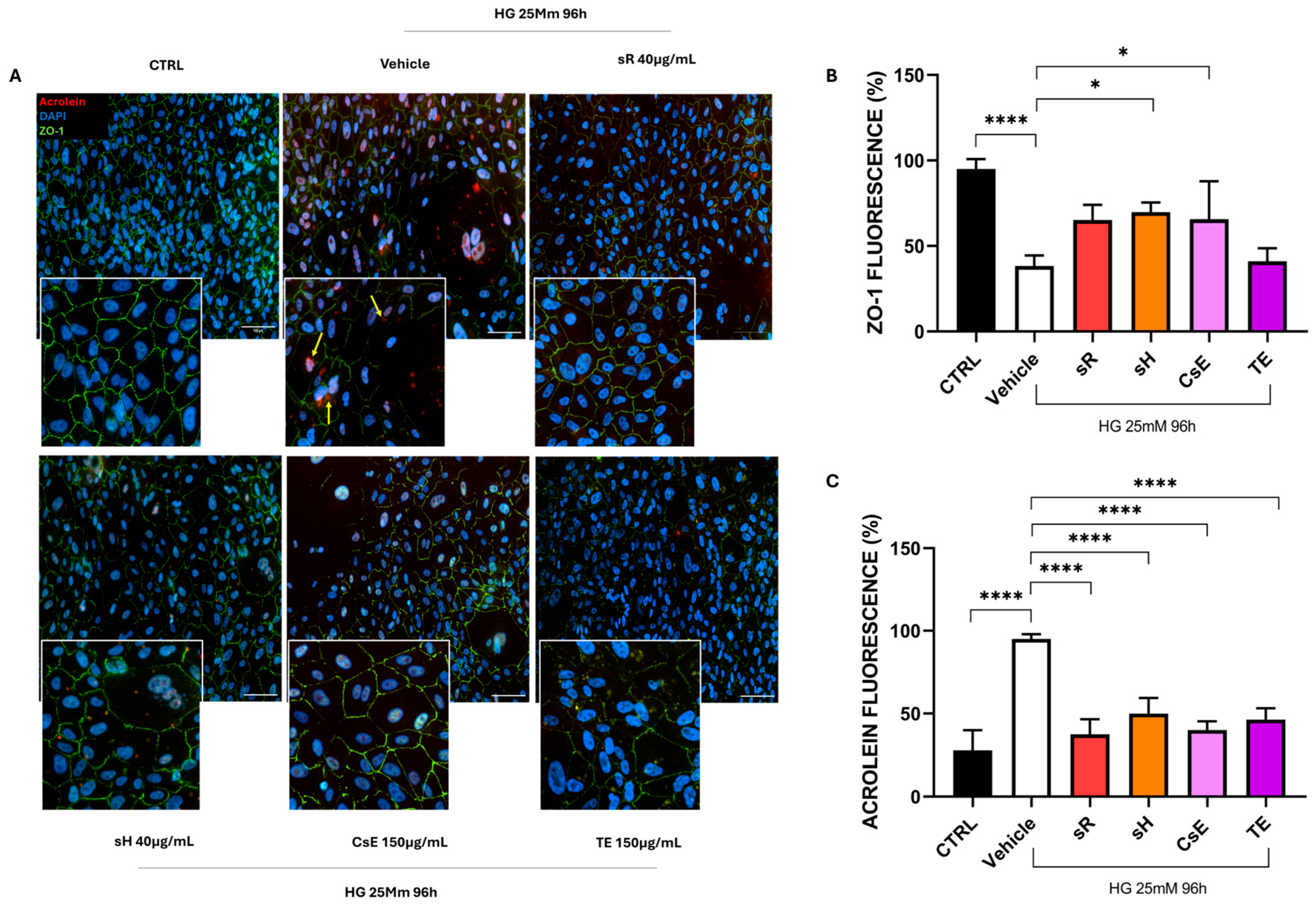 Molecules 30 02894 g010