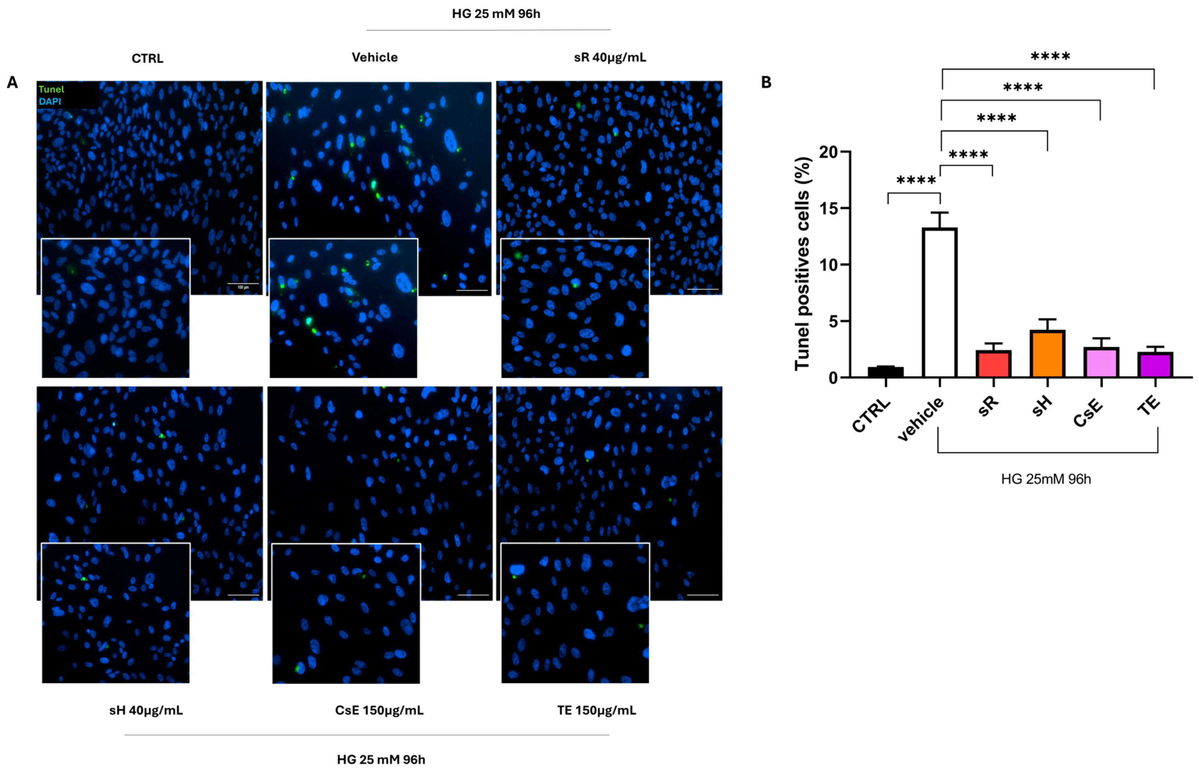 Molecules 30 02894 g011
