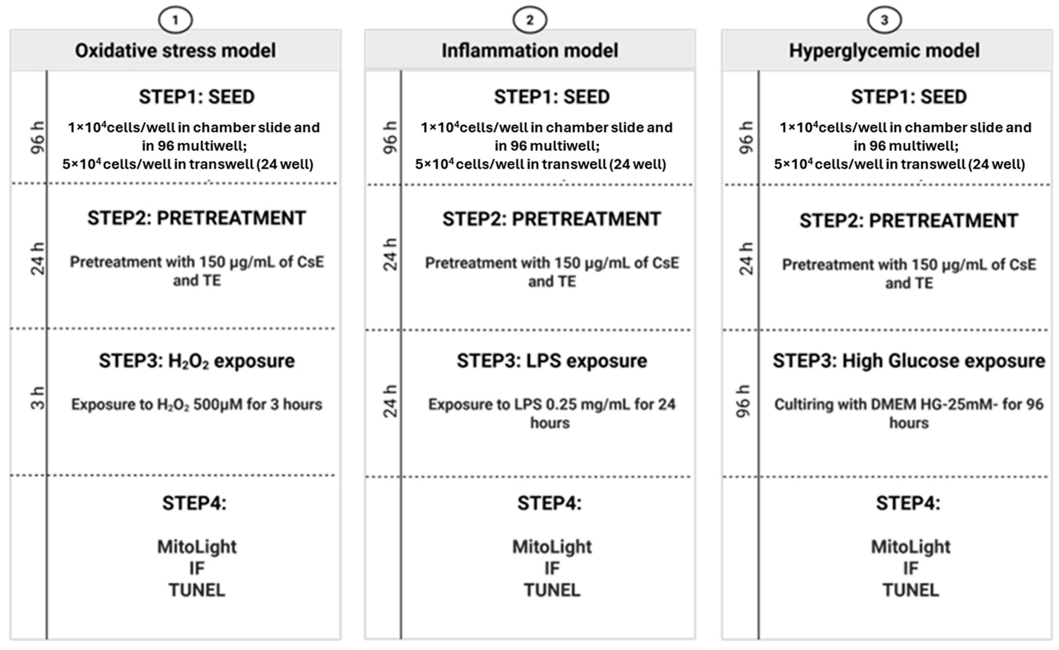 Molecules 30 02894 g012