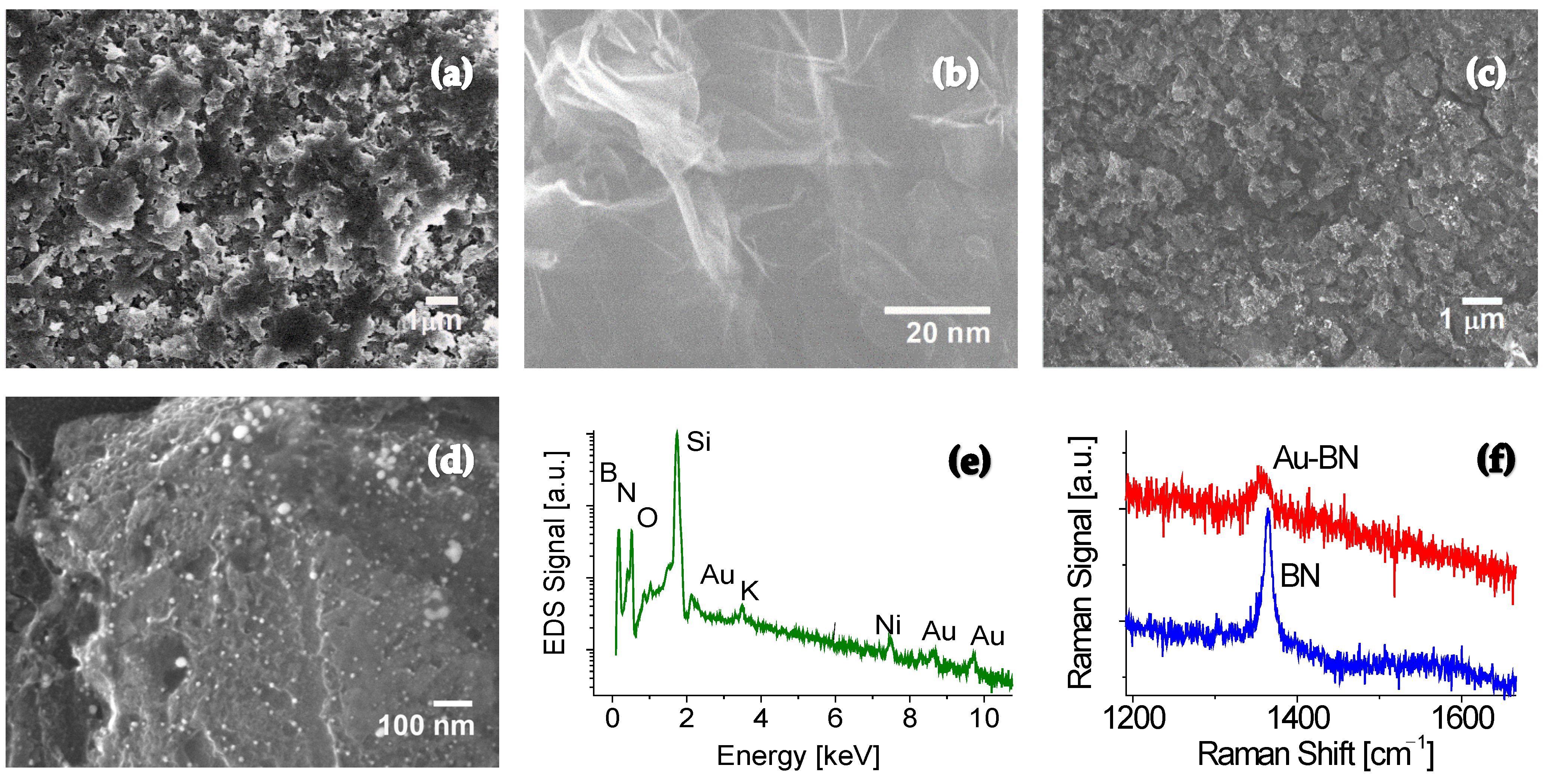 Molecules 30 02897 g001