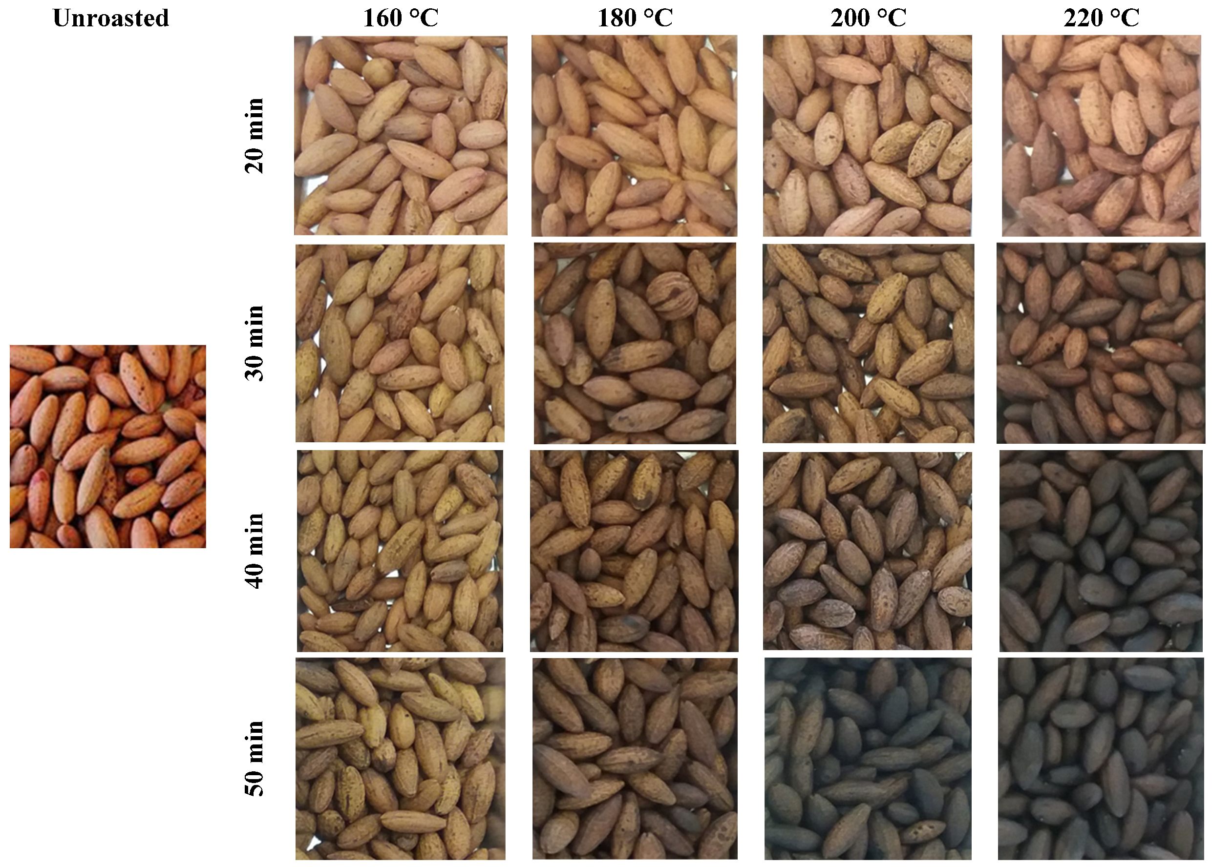 Molecules 30 02900 g002