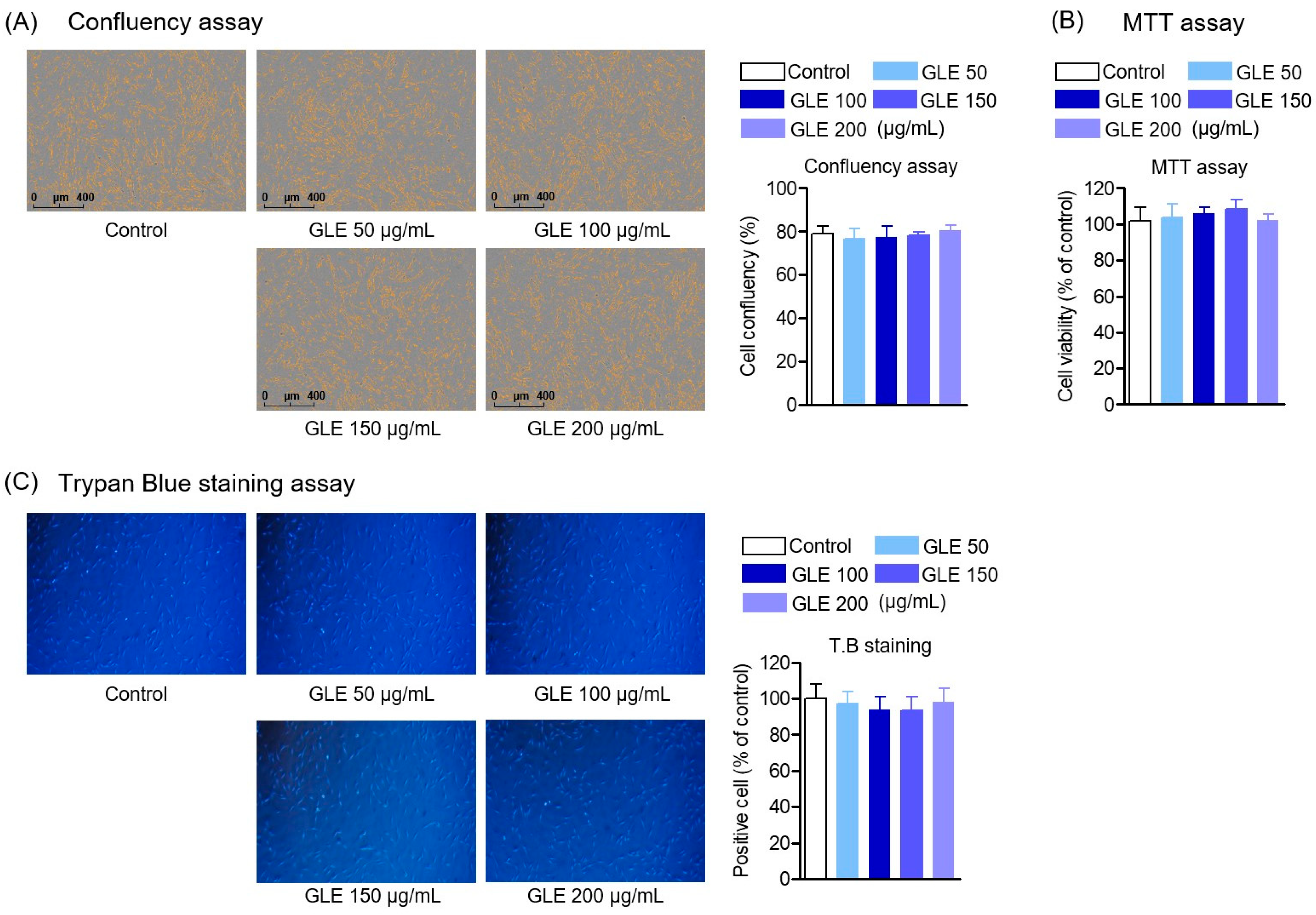 Molecules 30 02903 g002