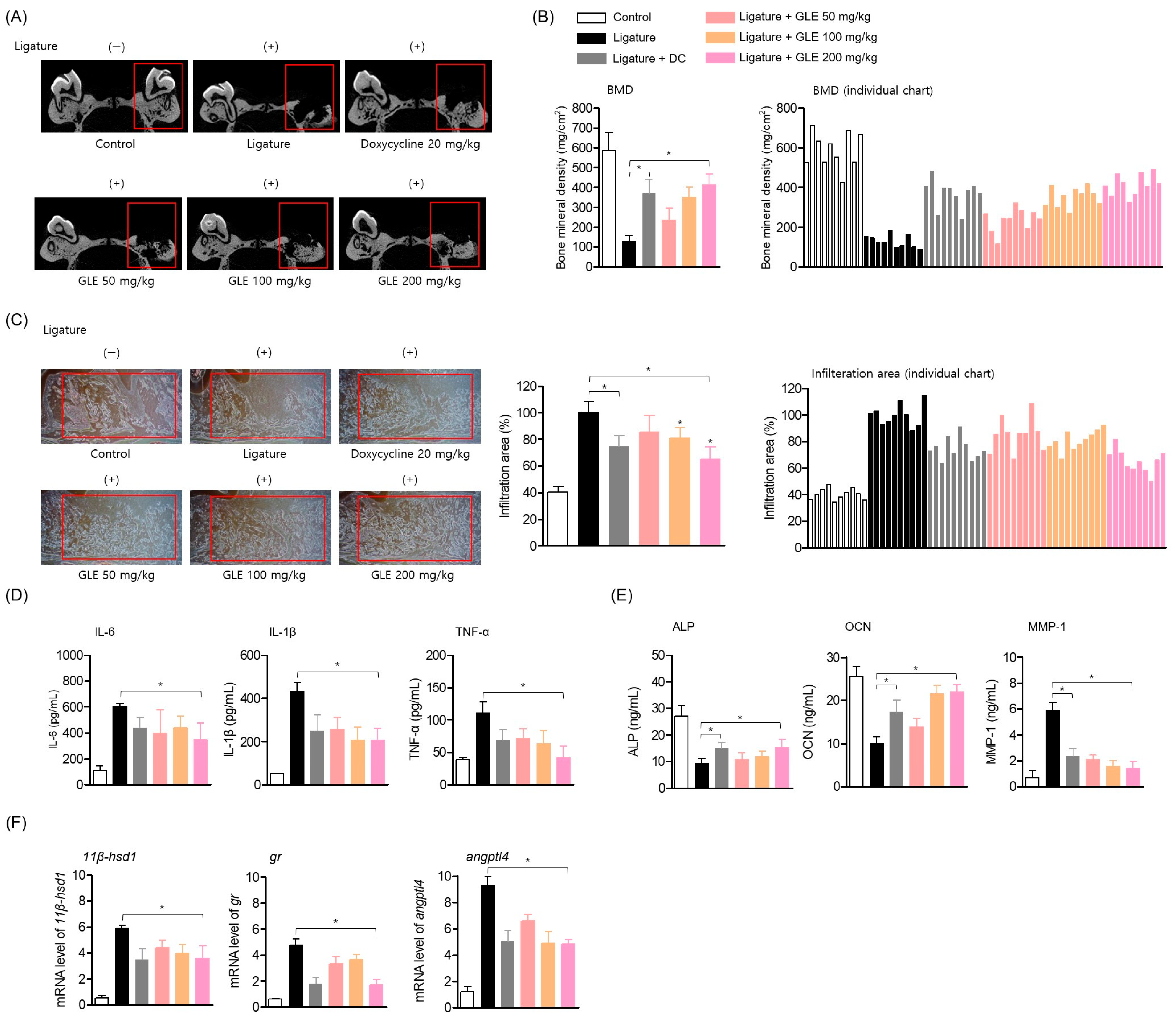 Molecules 30 02903 g009
