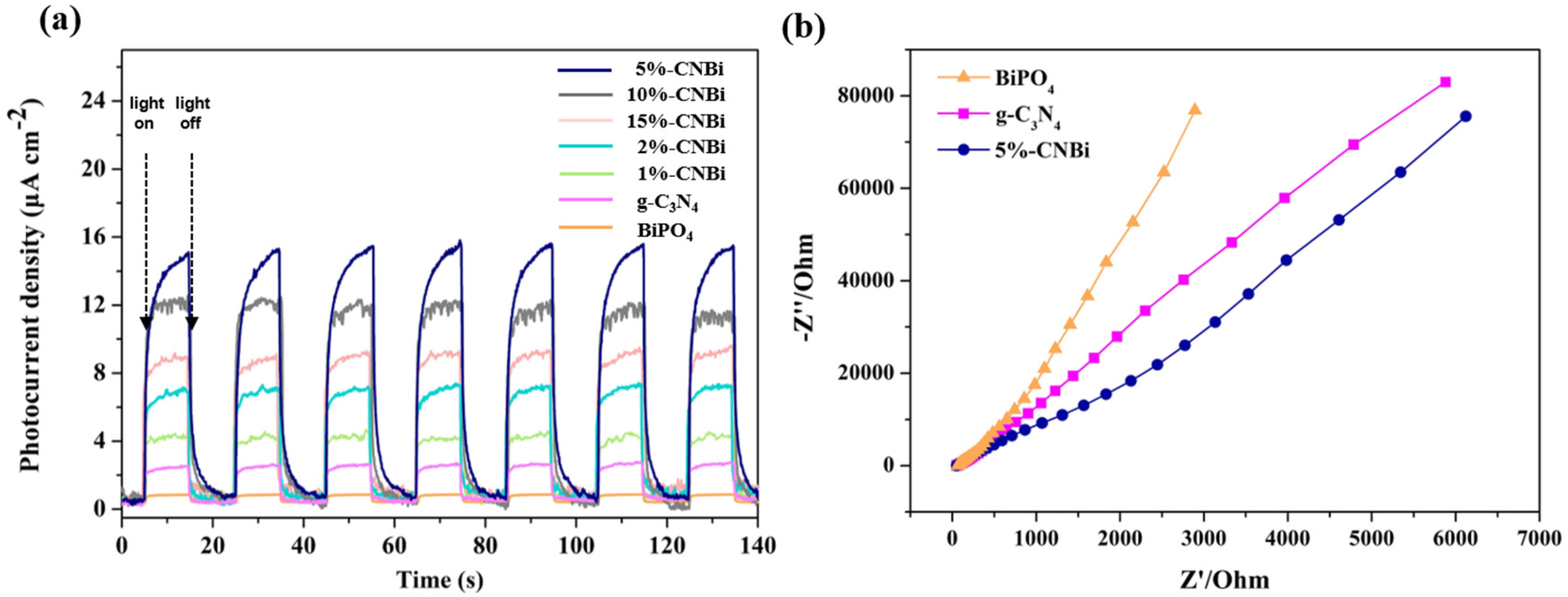 Molecules 30 02905 g008