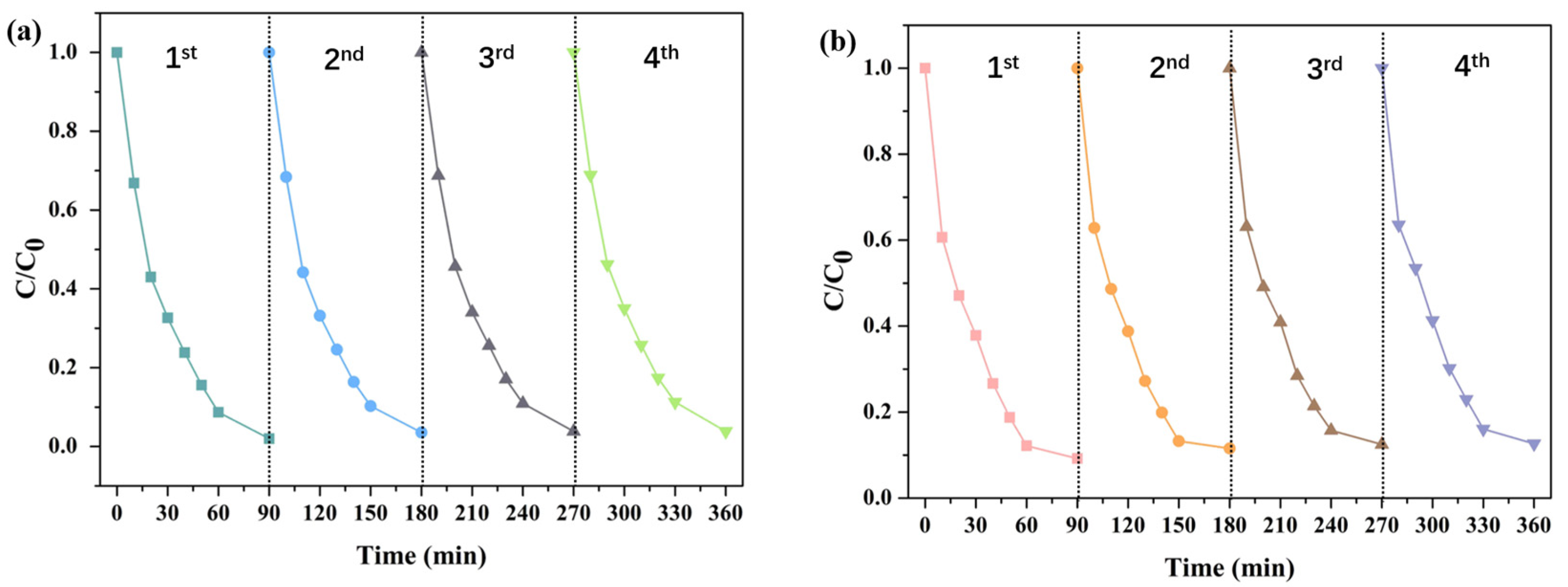 Molecules 30 02905 g010