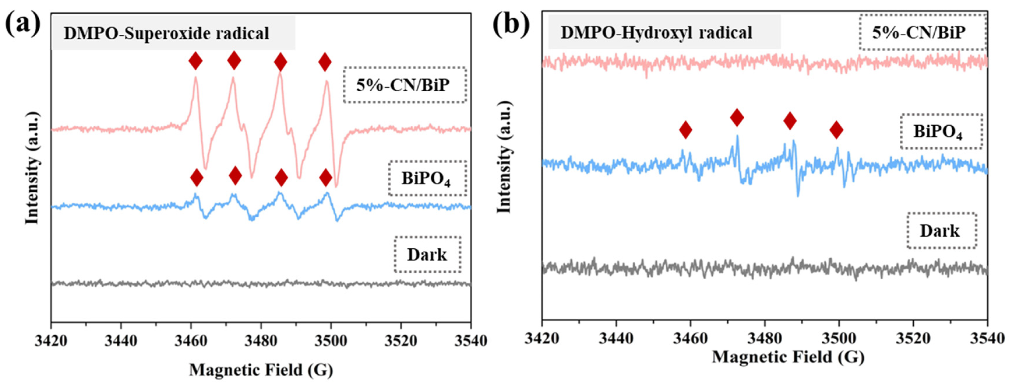 Molecules 30 02905 g012
