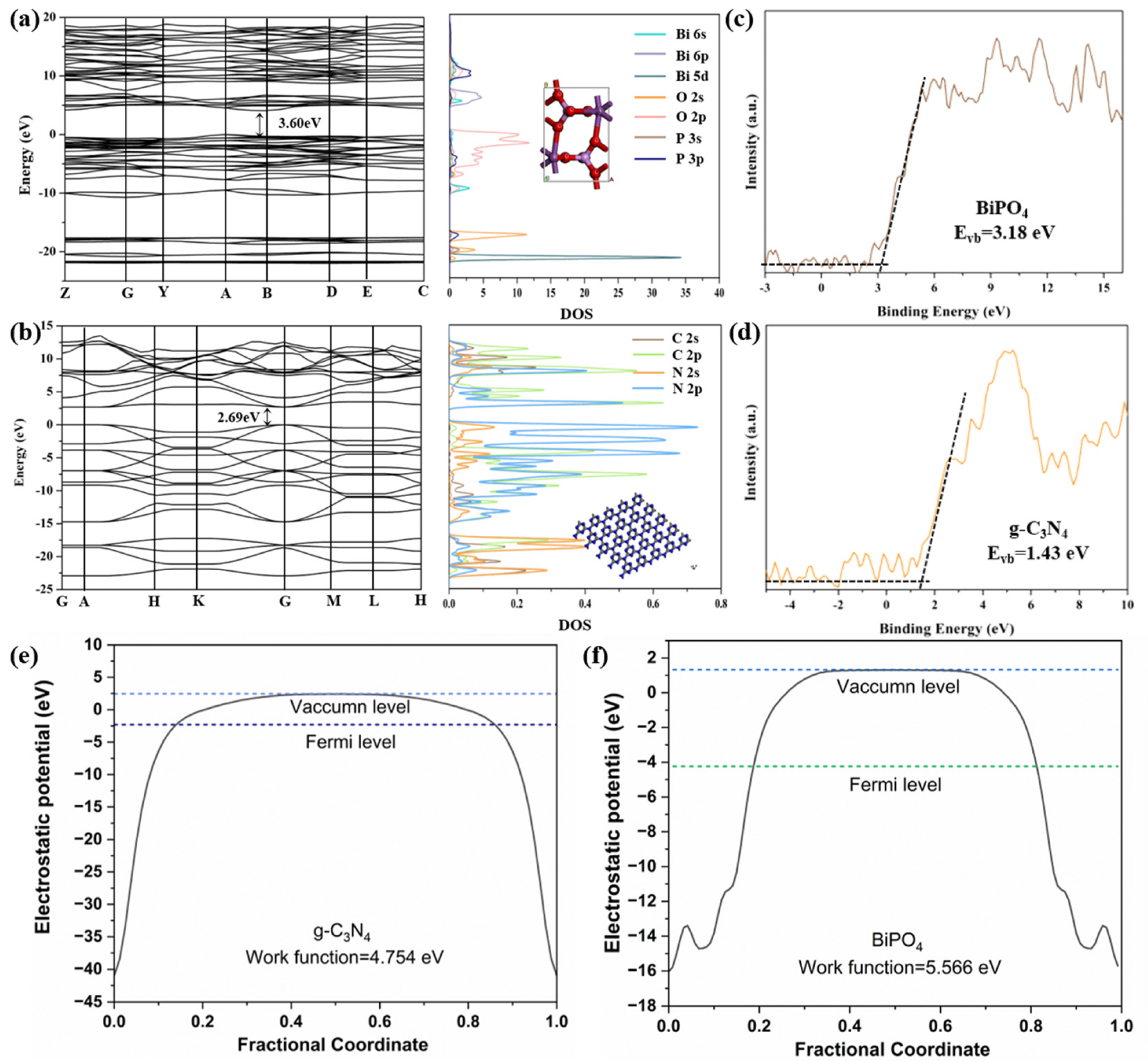 Molecules 30 02905 g013