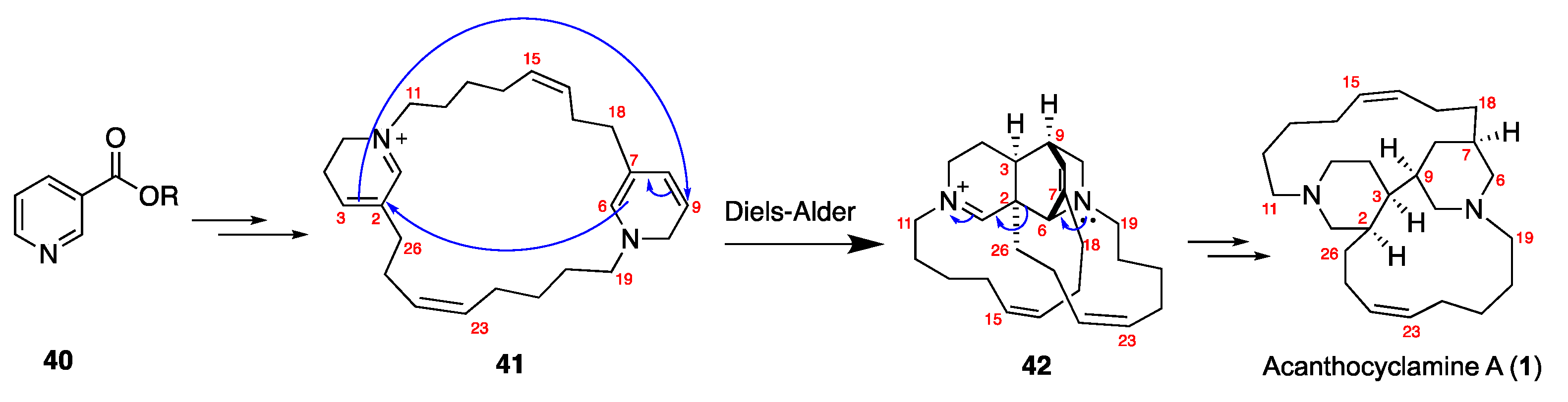 Molecules 30 02907 sch003
