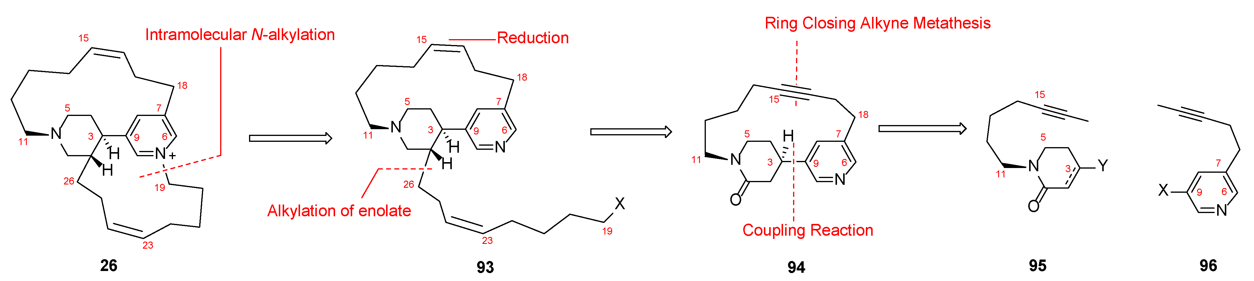 Molecules 30 02907 sch012