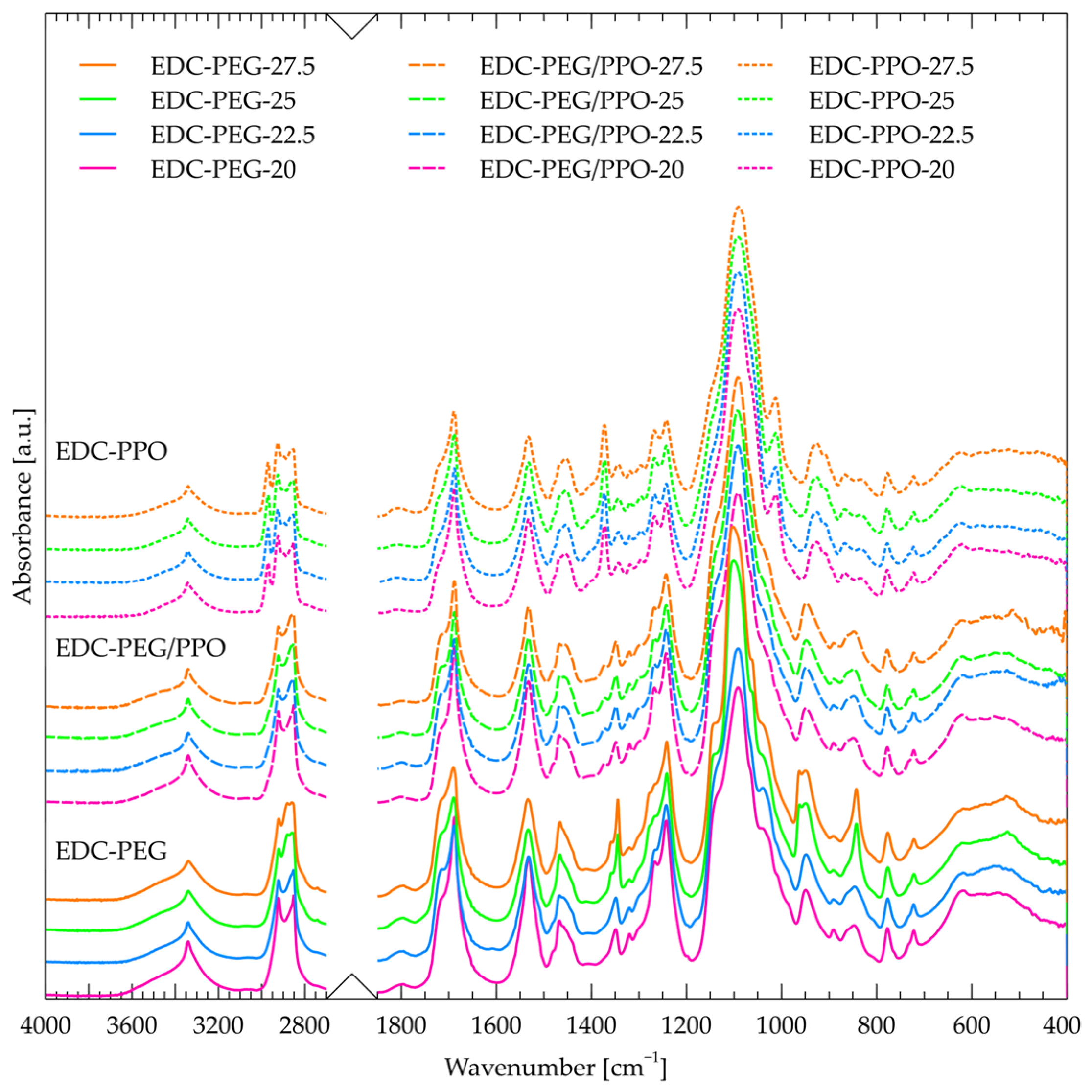 Molecules 30 02912 g001