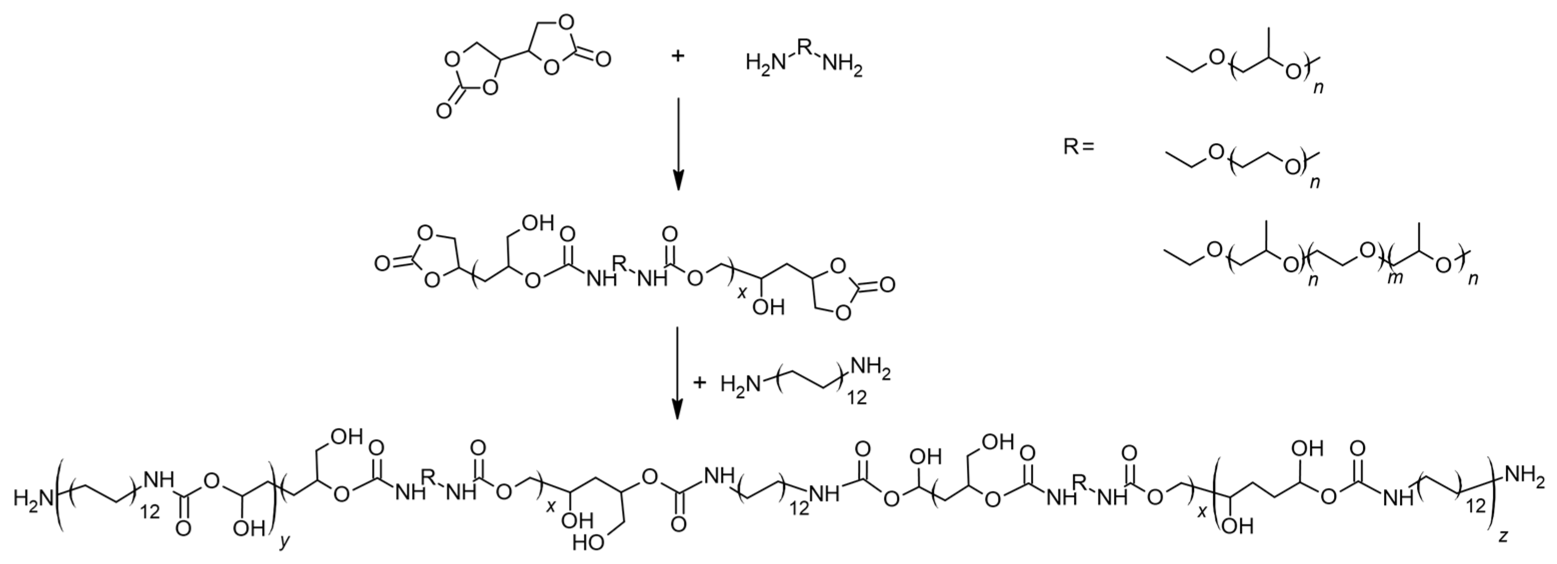 Molecules 30 02912 sch001