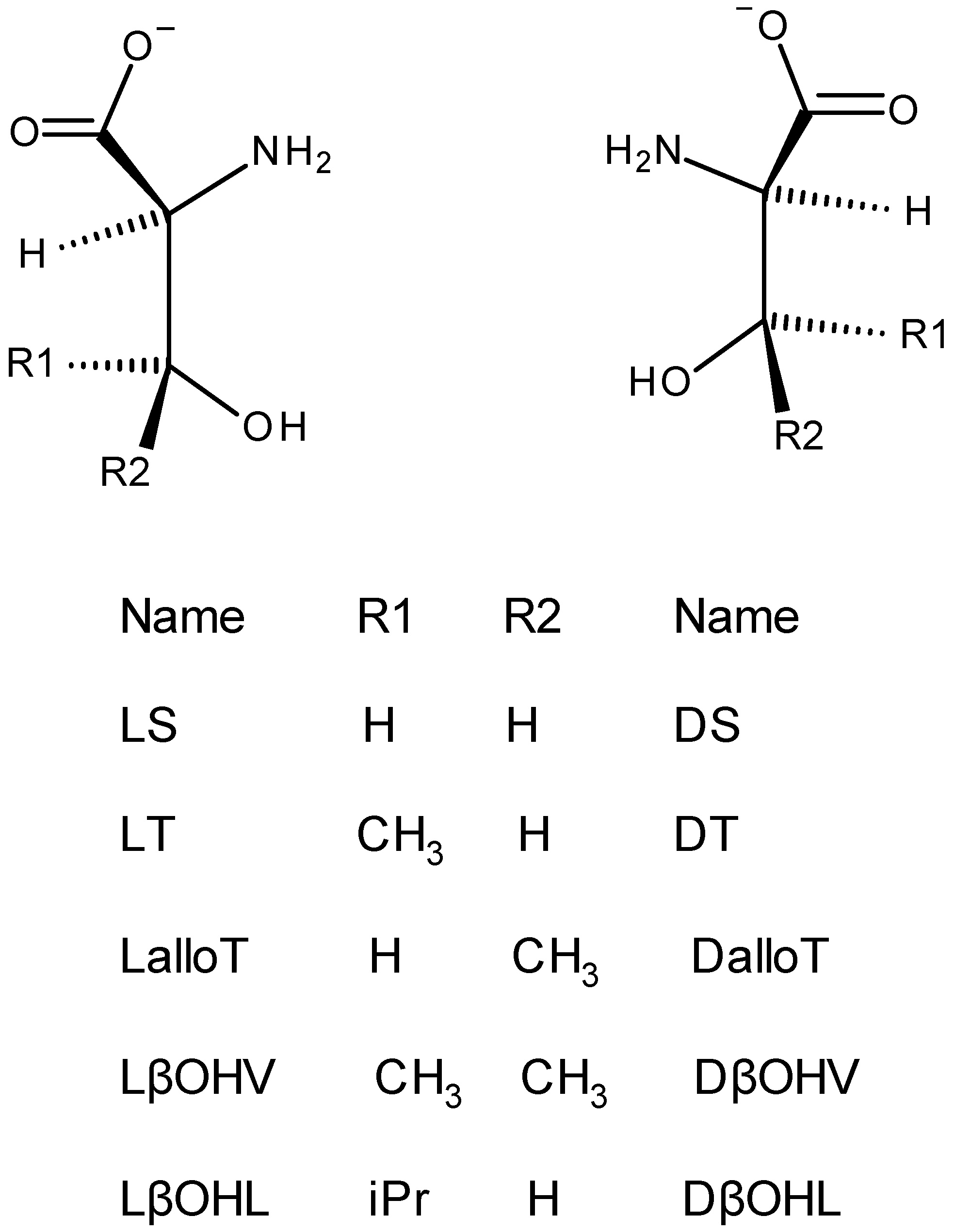 Molecules 30 02913 g004