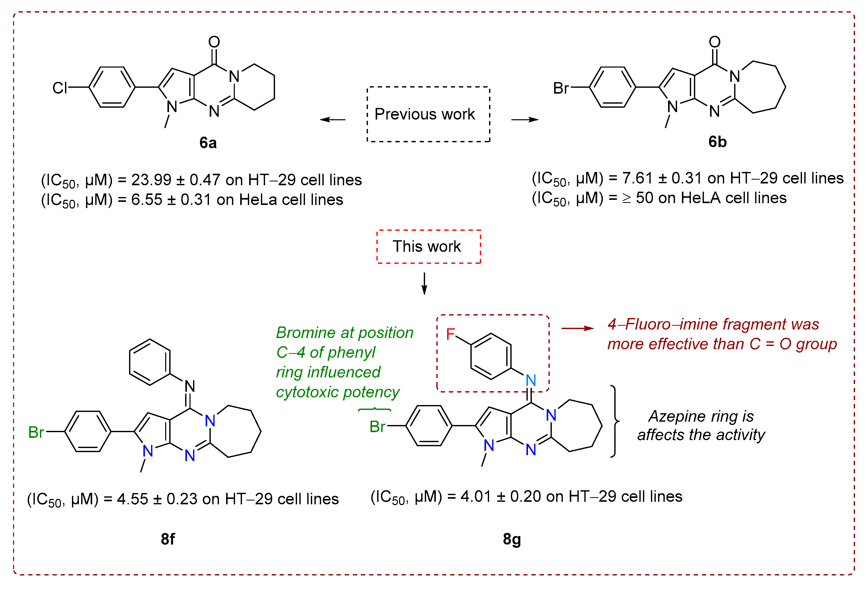 Molecules 30 02917 g004