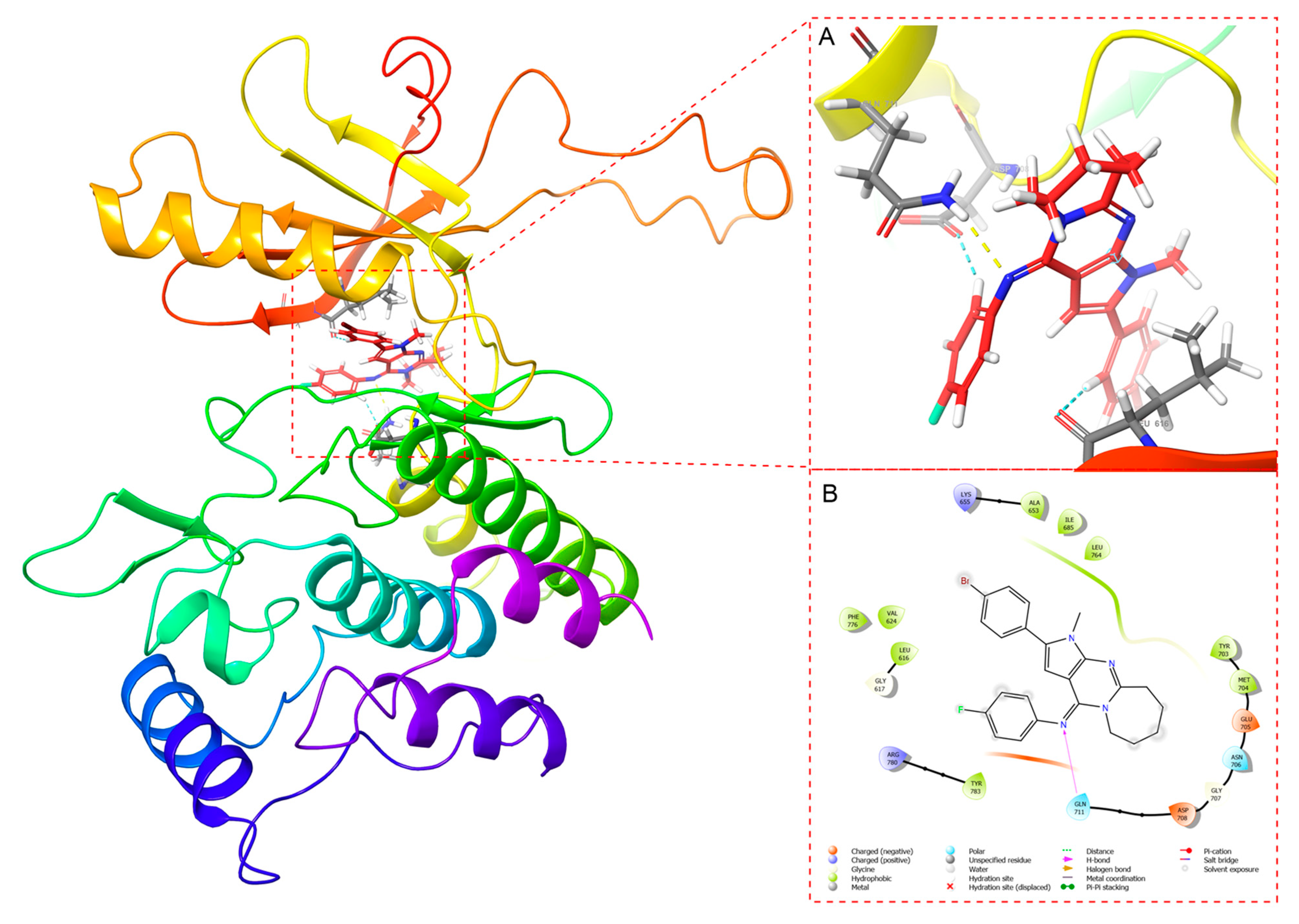 Molecules 30 02917 g005