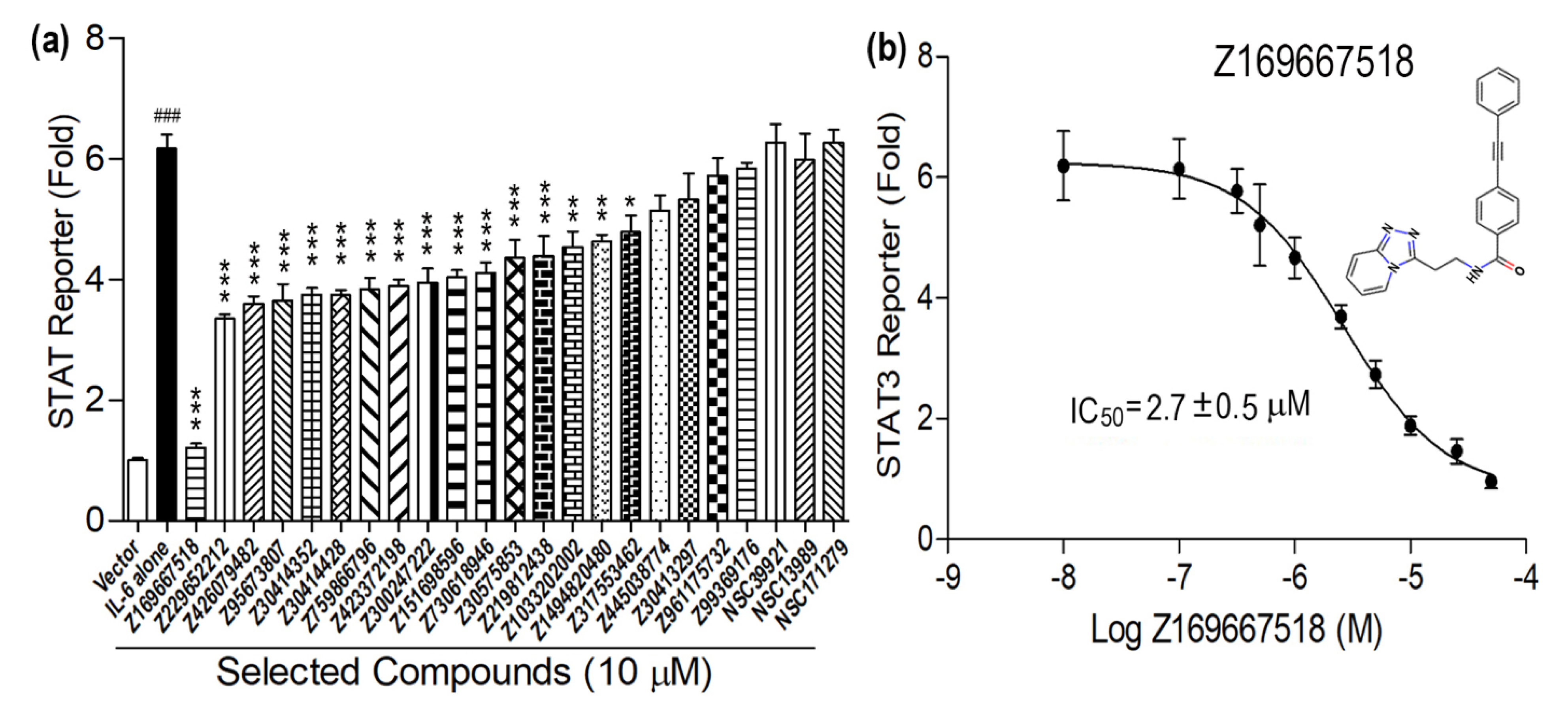 Molecules 30 02919 g005