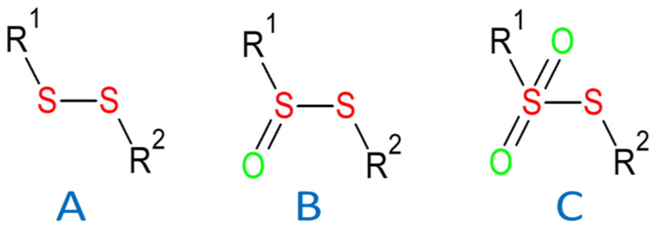 Molecules 30 02920 g001