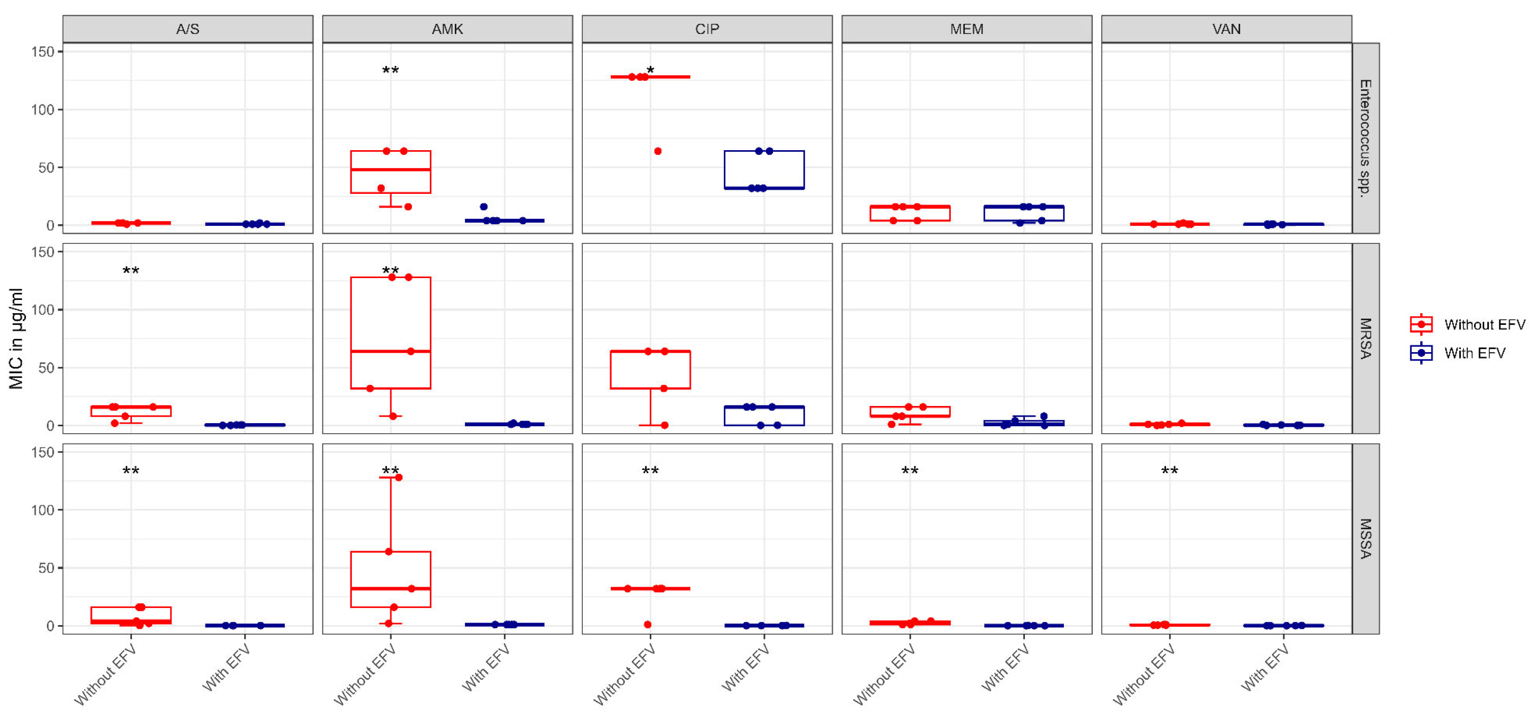 Molecules 30 02925 g002