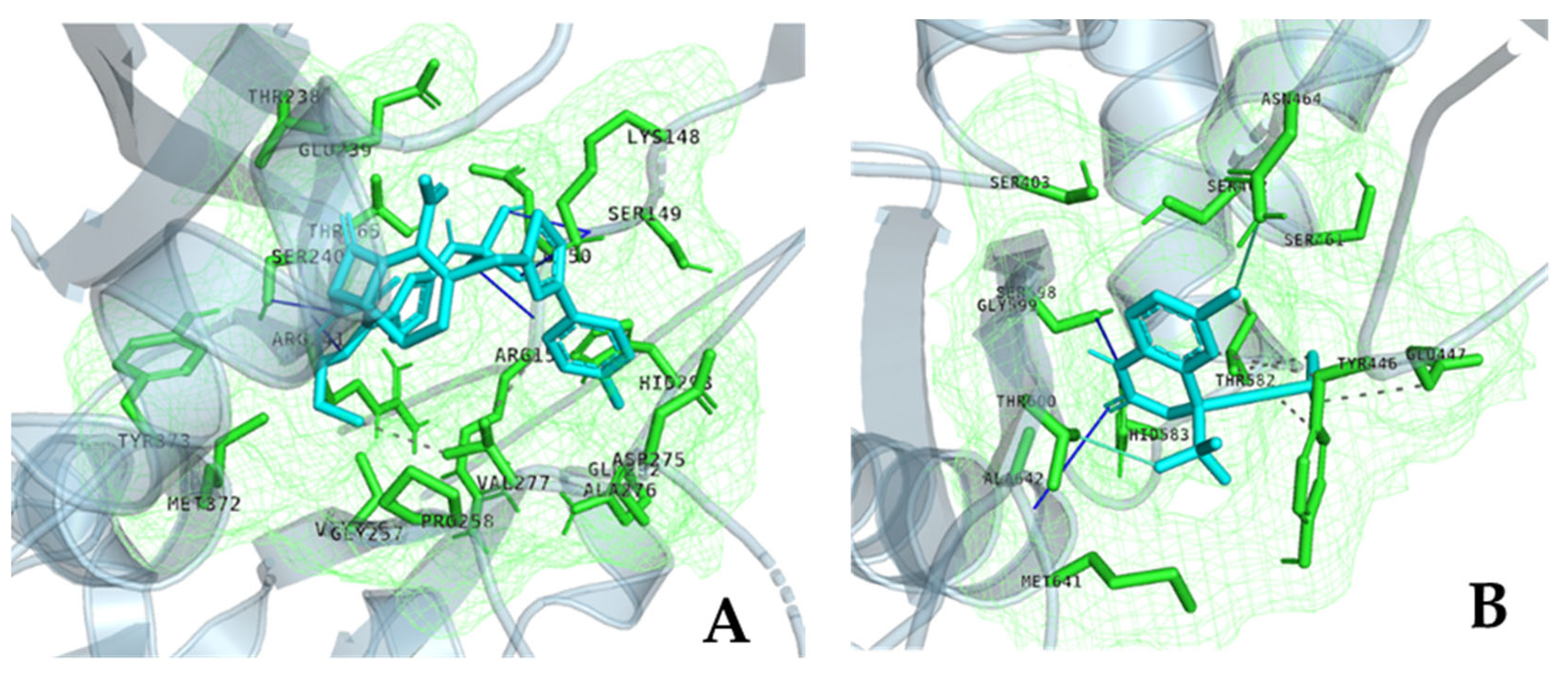 Molecules 30 02925 g005