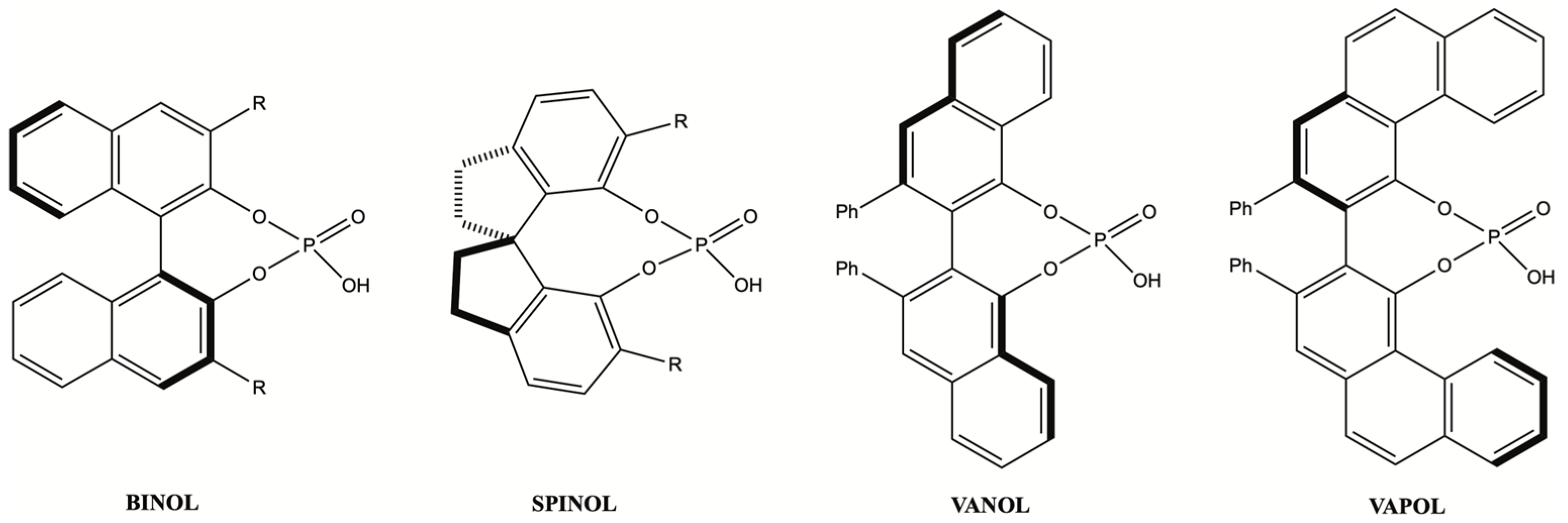 Molecules 30 02928 g001 Molecules 30 02928 g001