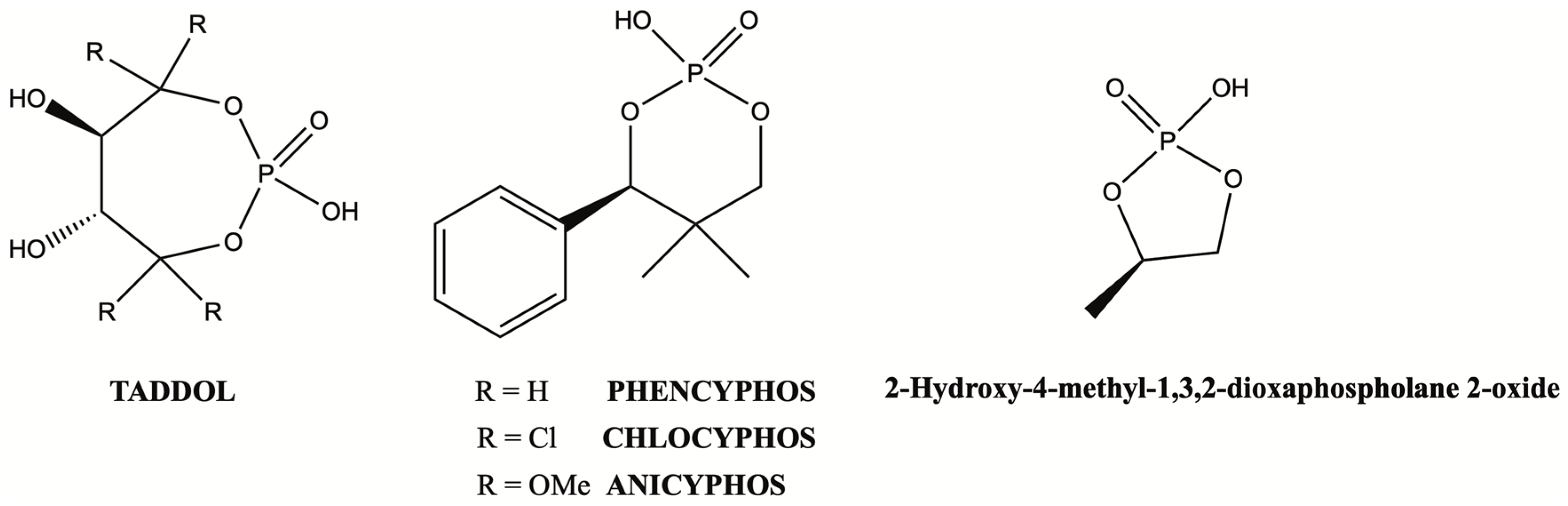 Molecules 30 02928 g002 Molecules 30 02928 g002