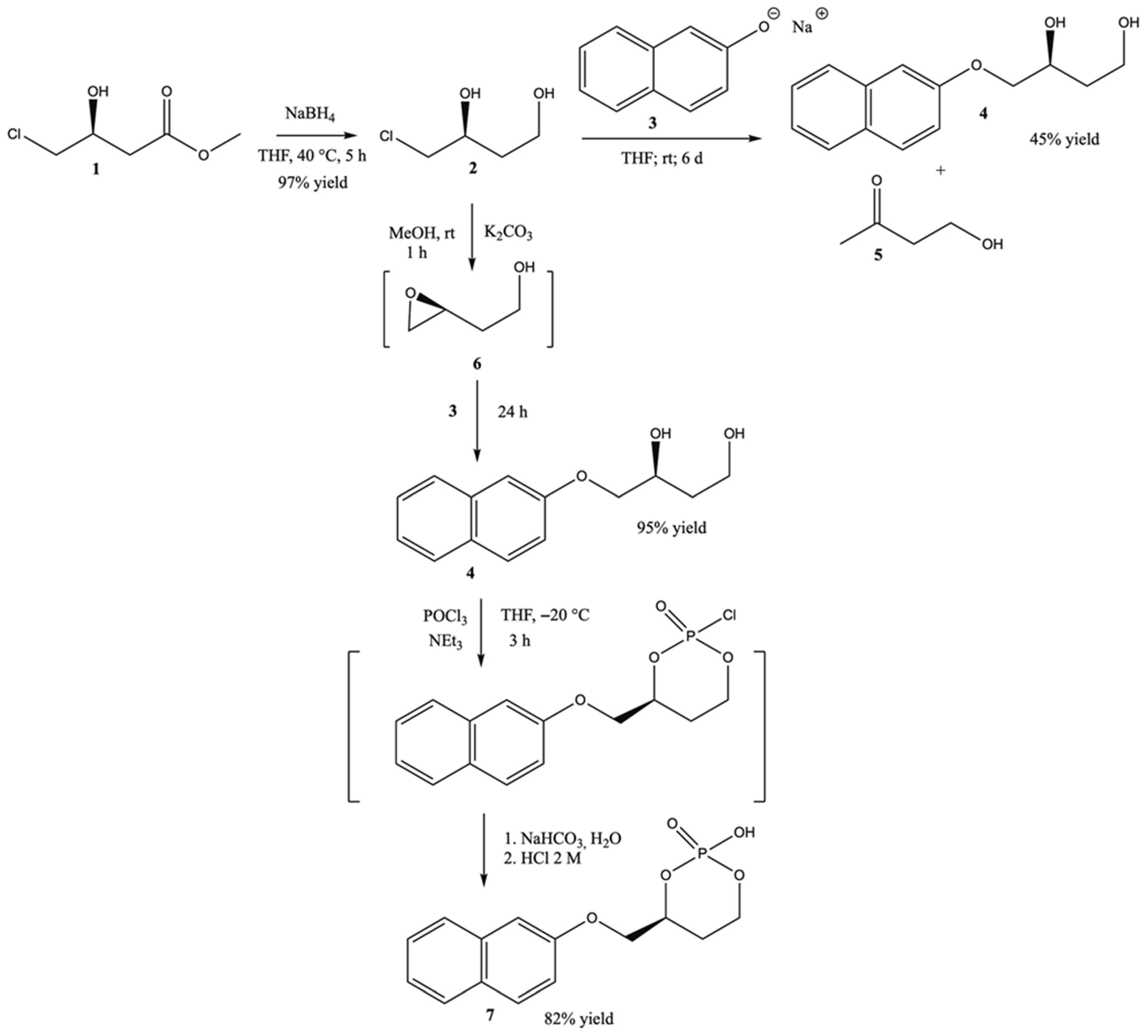 Molecules 30 02928 sch002 Molecules 30 02928 sch002