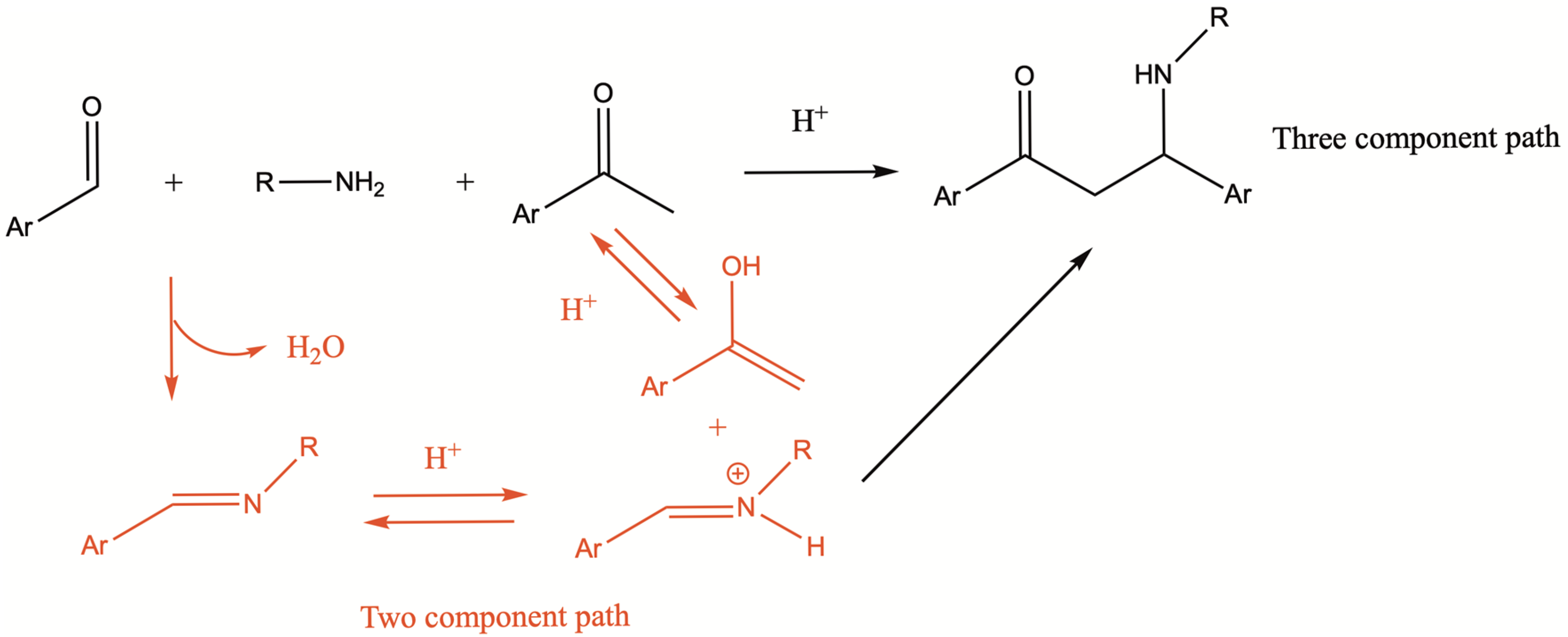 Molecules 30 02928 sch003 Molecules 30 02928 sch003