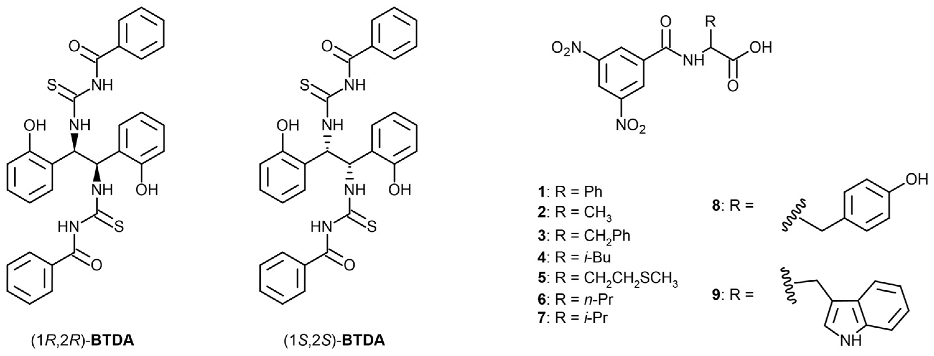 Molecules 30 02930 g001