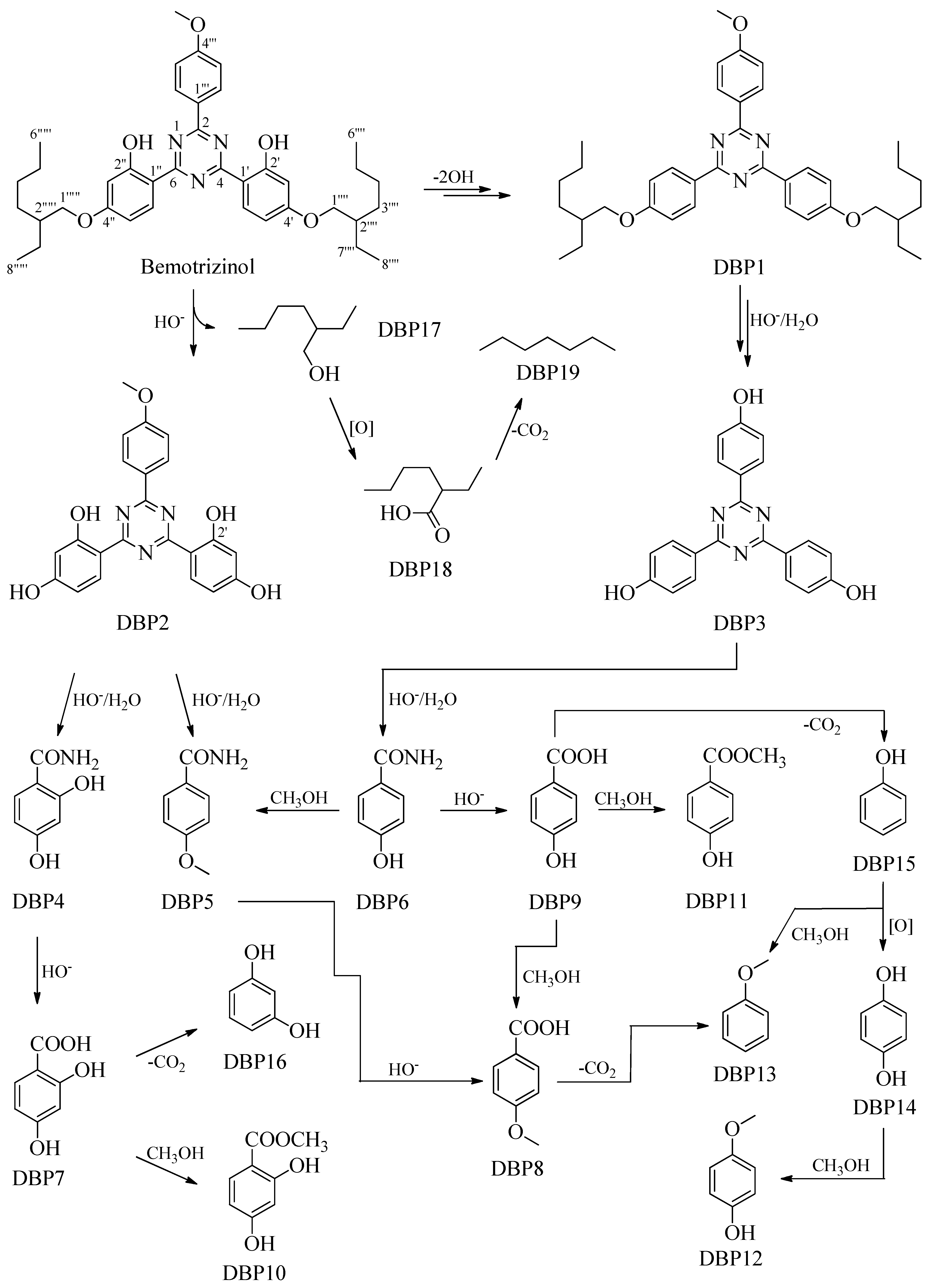 Molecules 30 02935 g003
